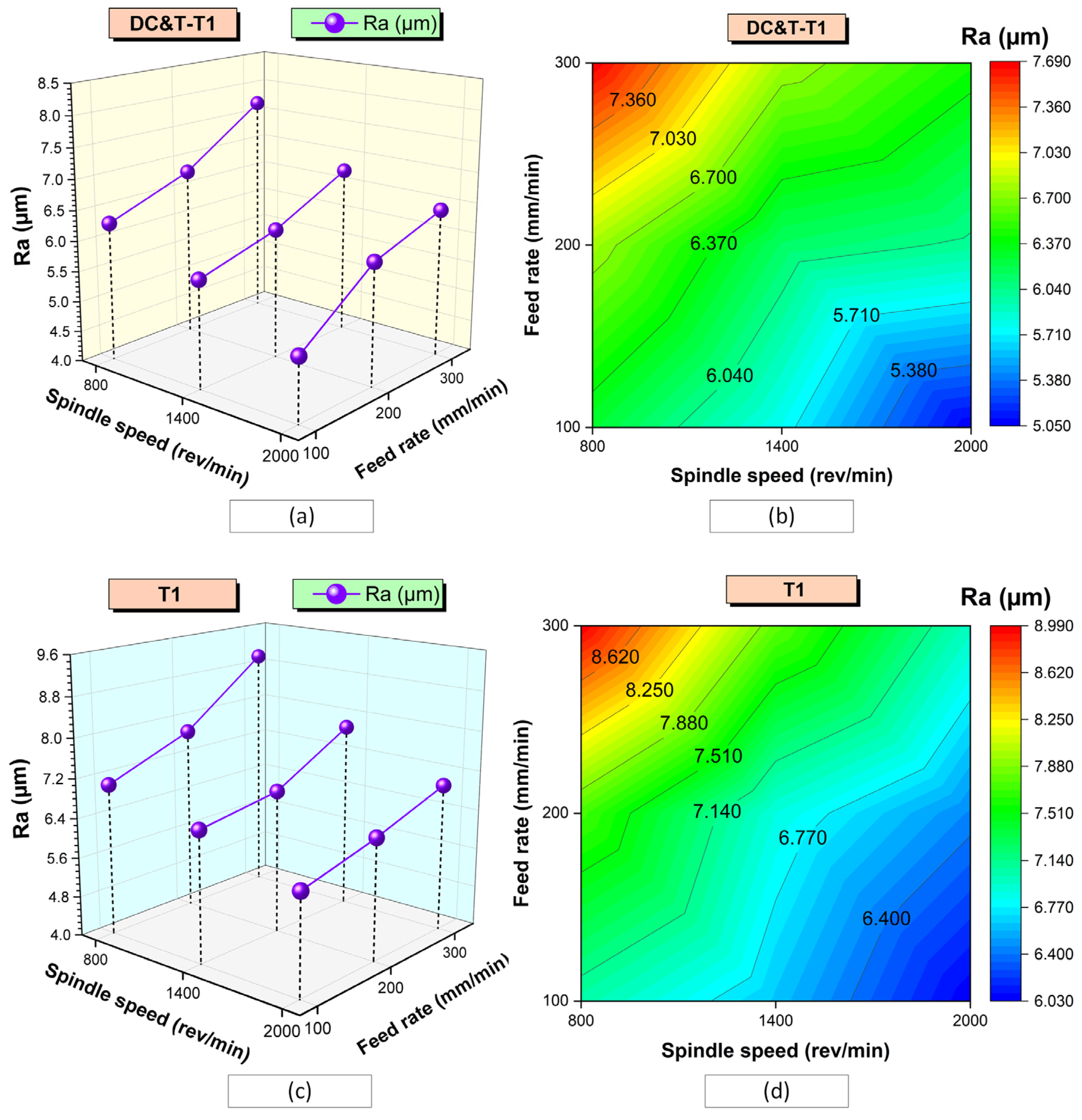 Polymers 16 03329 g011