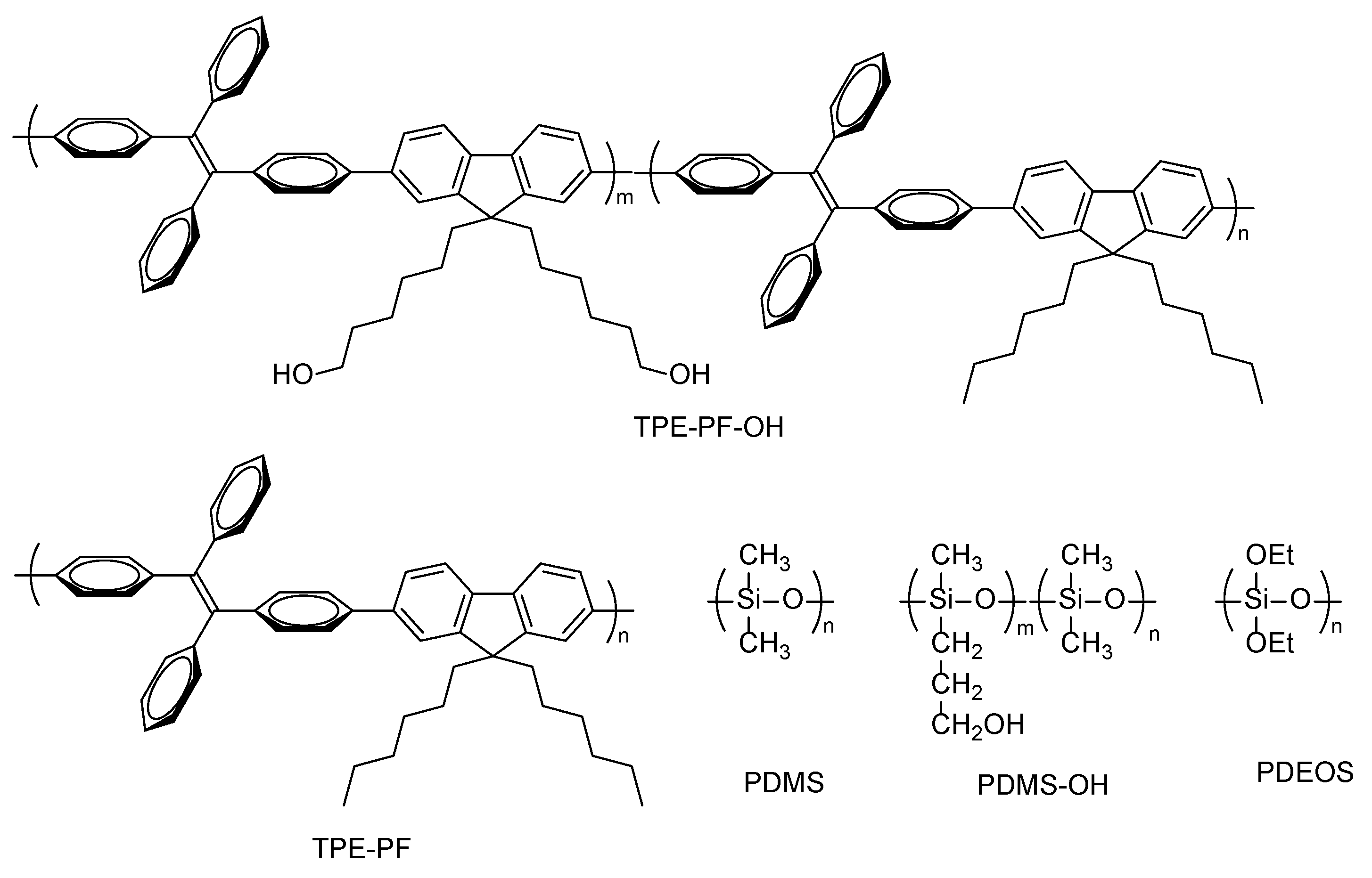 Polymers 16 03331 g001 Polymers 16 03331 g001
