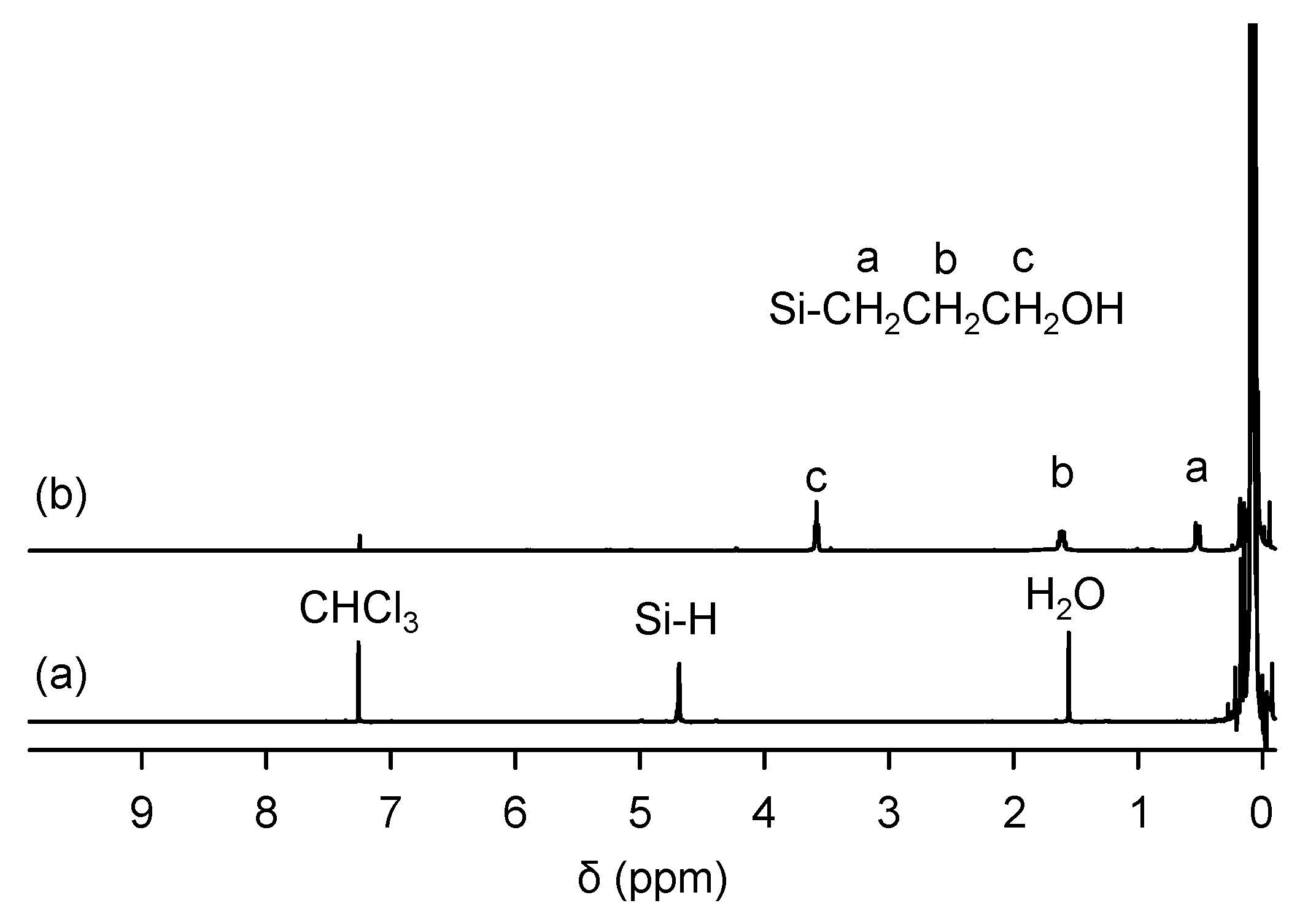 Polymers 16 03331 g006 Polymers 16 03331 g006