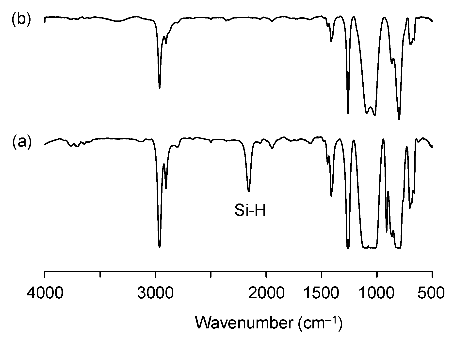 Polymers 16 03331 g007 Polymers 16 03331 g007