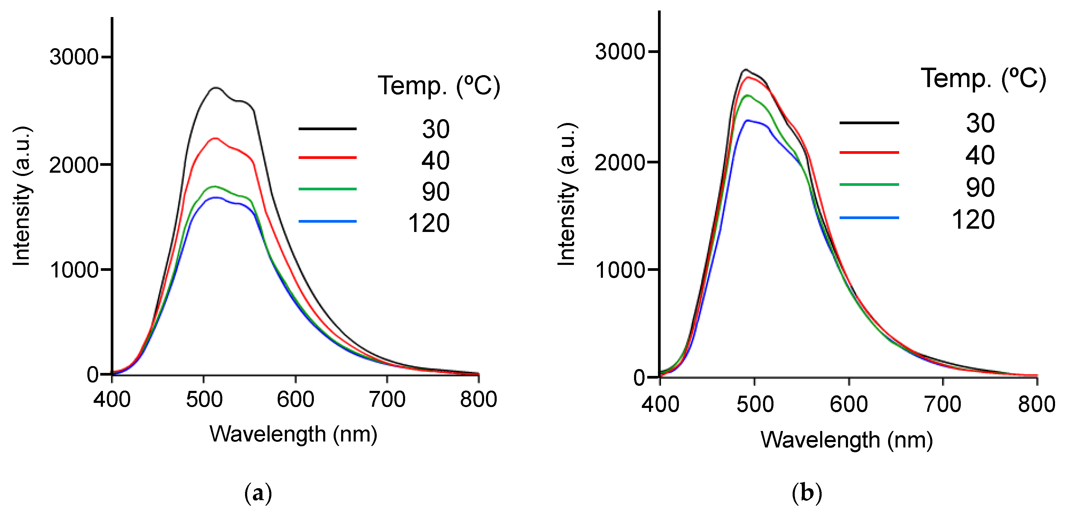 Polymers 16 03331 g010 Polymers 16 03331 g010
