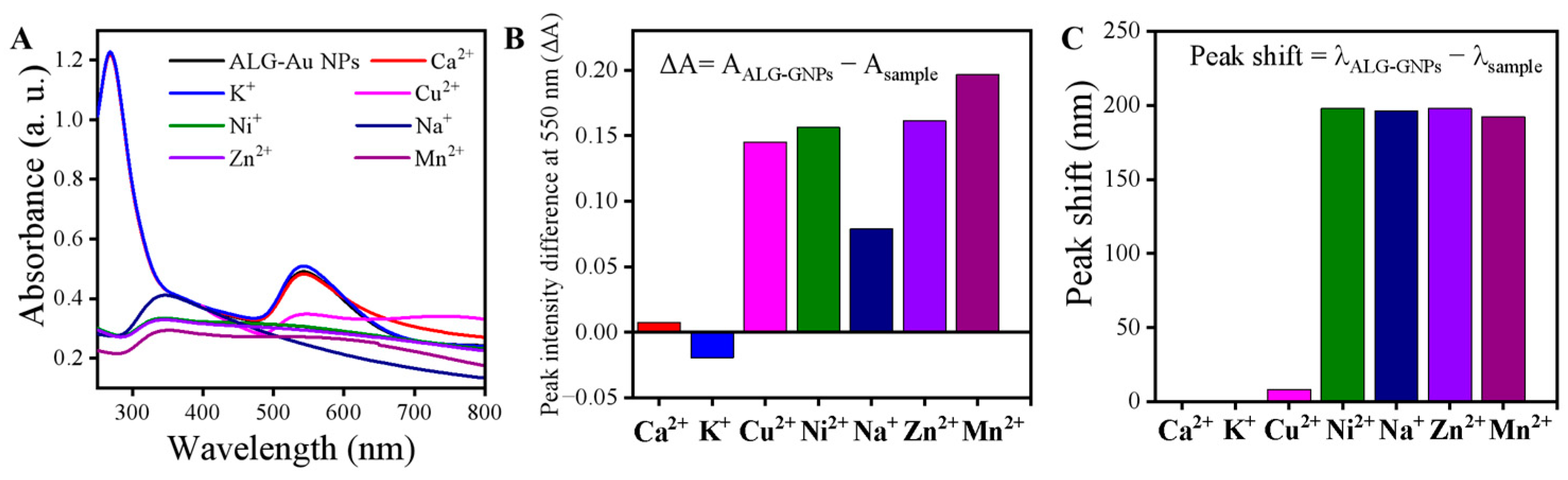 Polymers 16 03333 g005