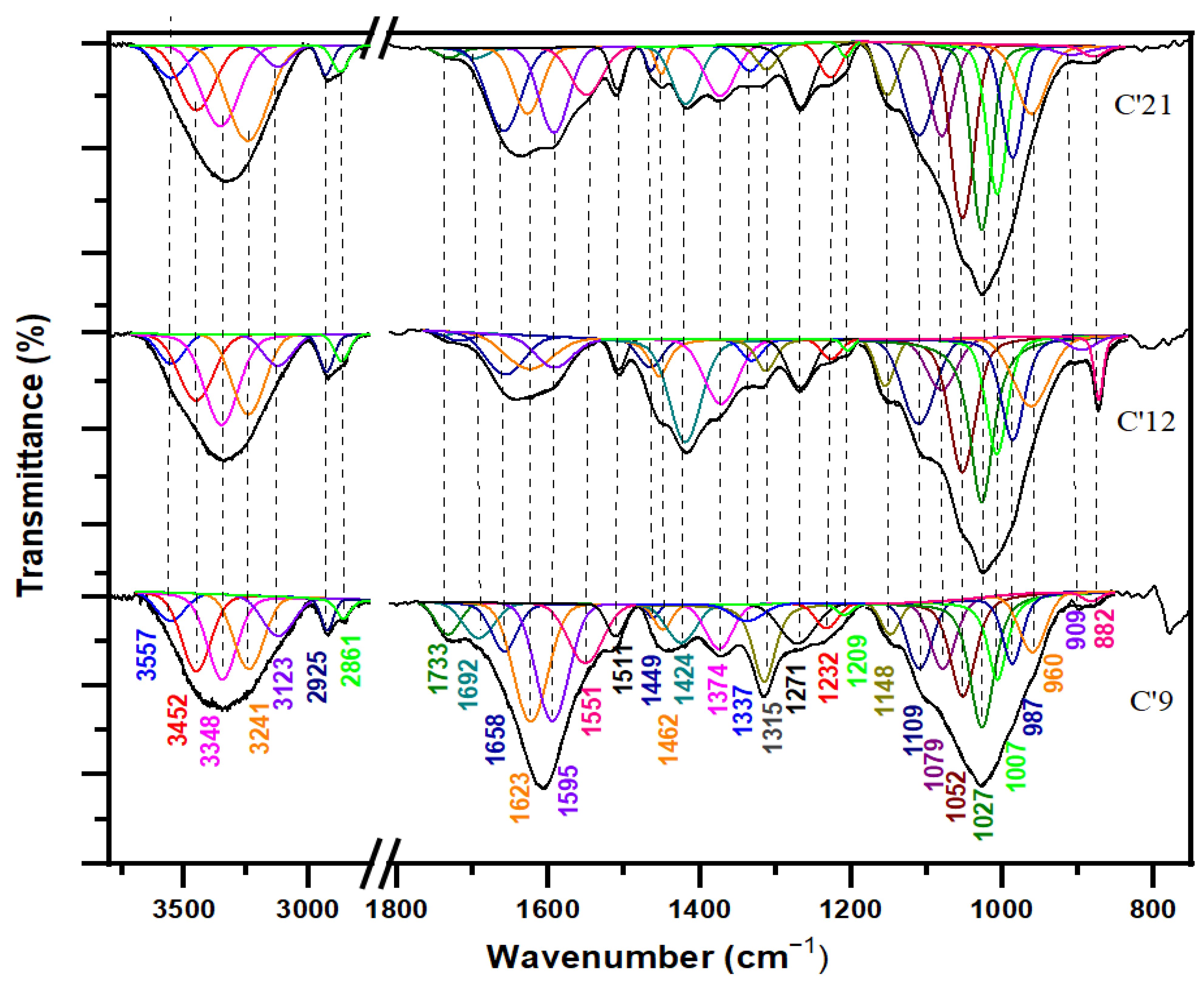 Polymers 16 03334 g005