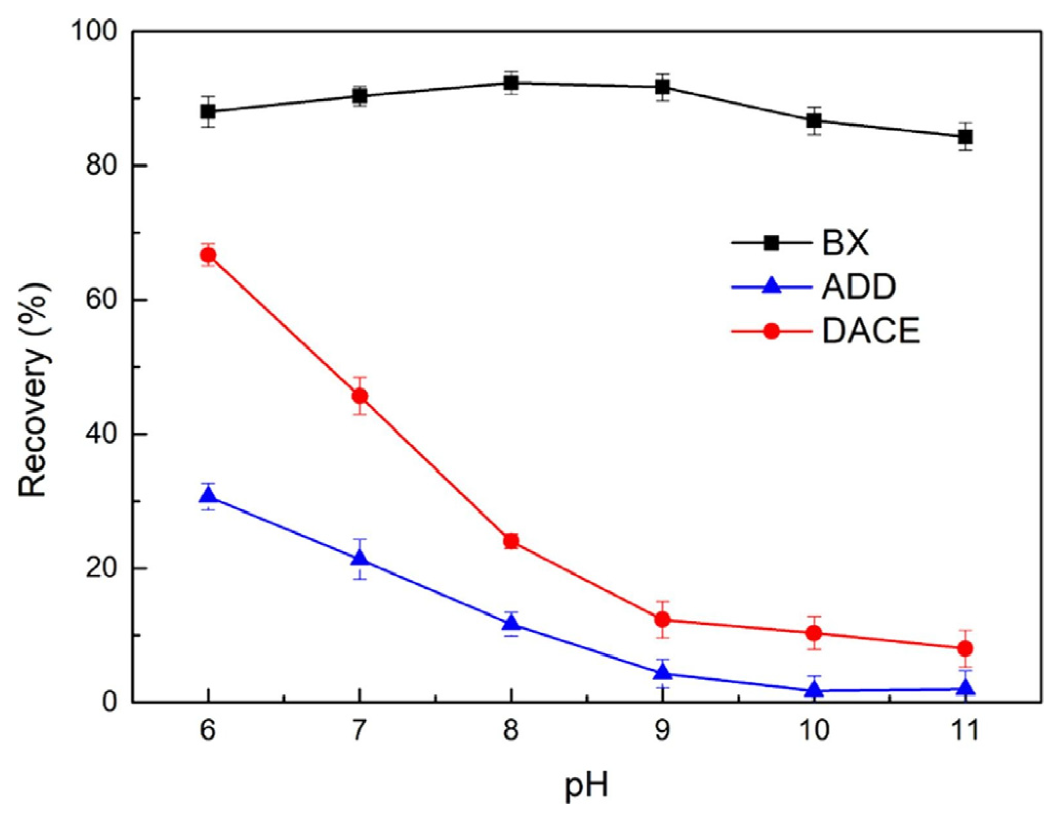 Polymers 16 03335 g006