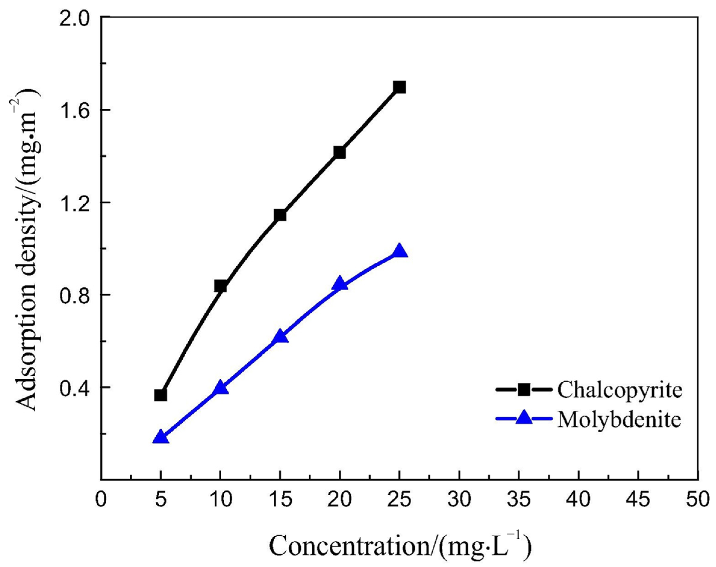 Polymers 16 03335 g008