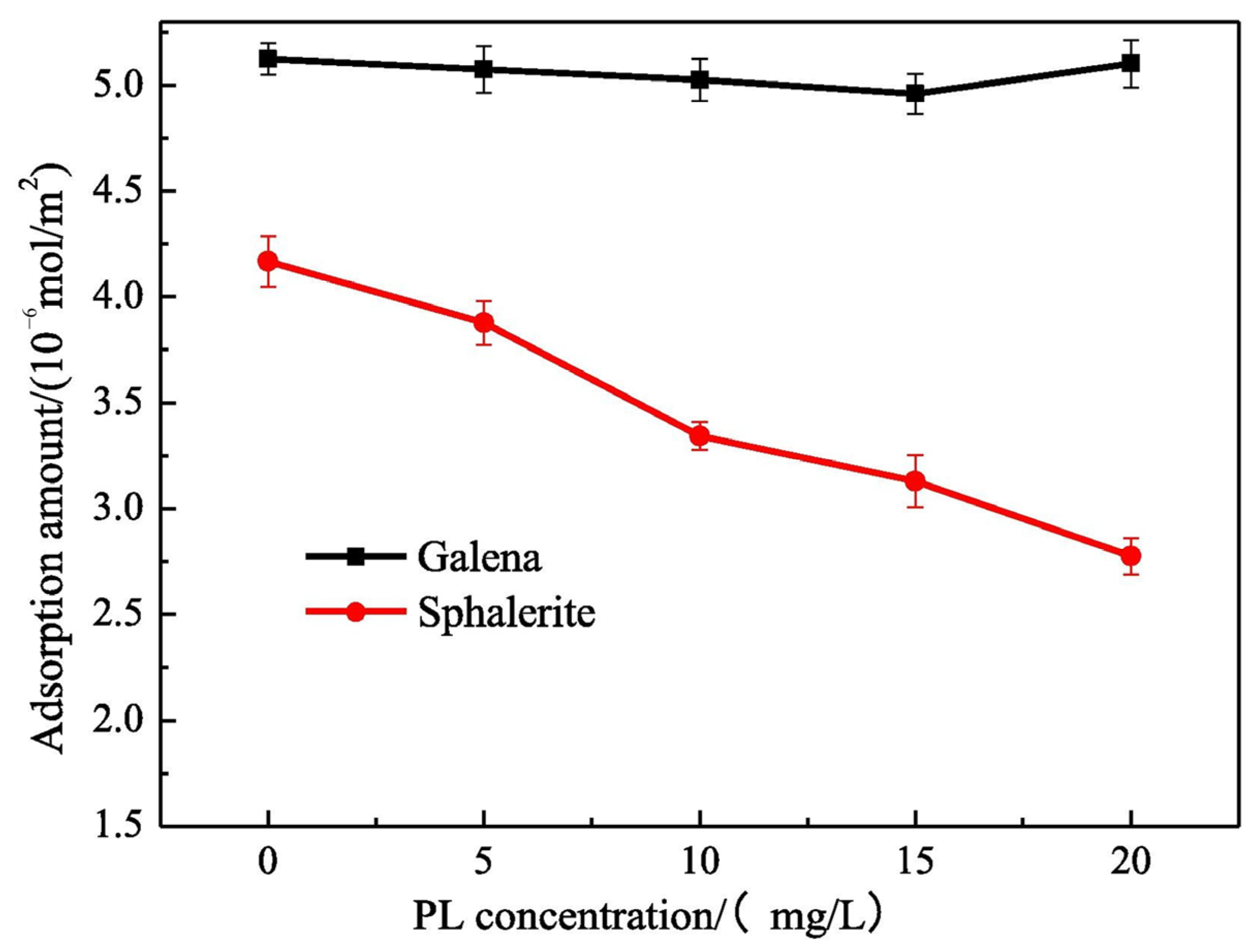 Polymers 16 03335 g011