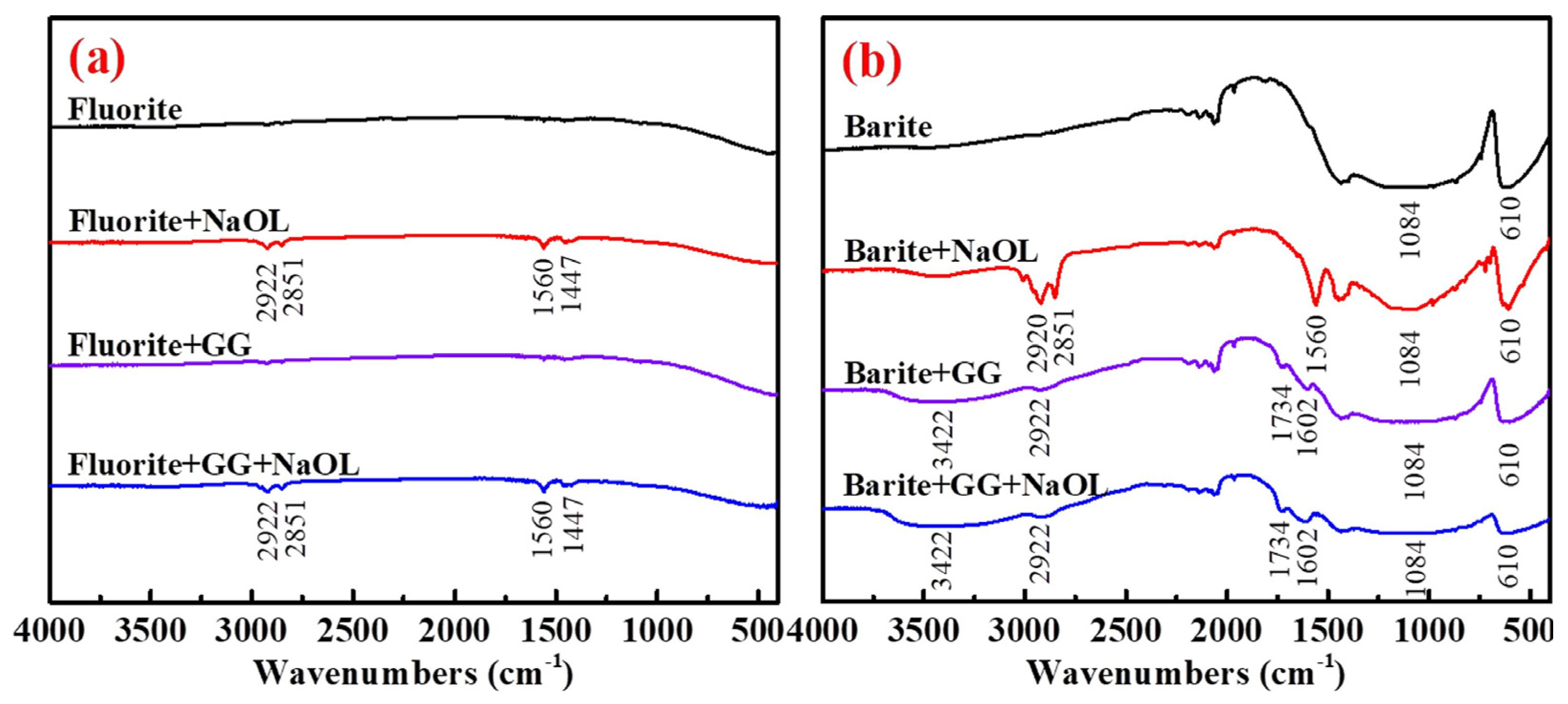 Polymers 16 03335 g014