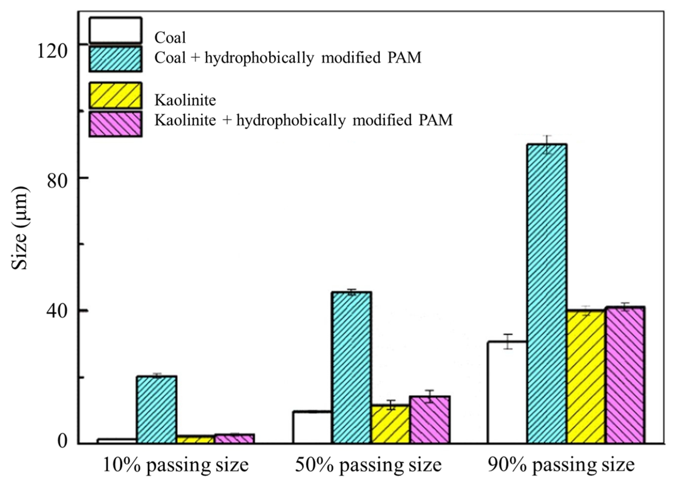 Polymers 16 03335 g020