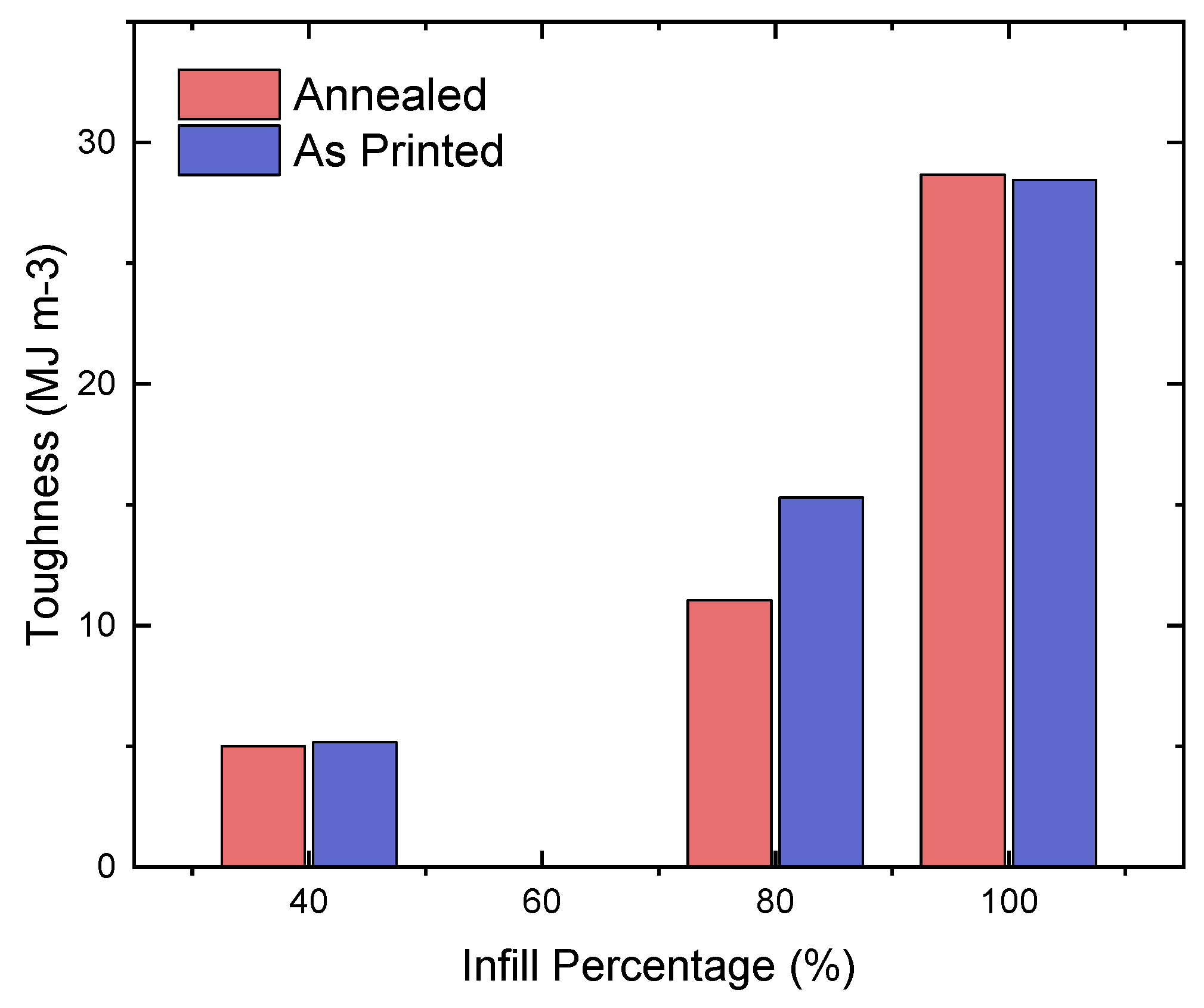 Polymers 16 03336 g007
