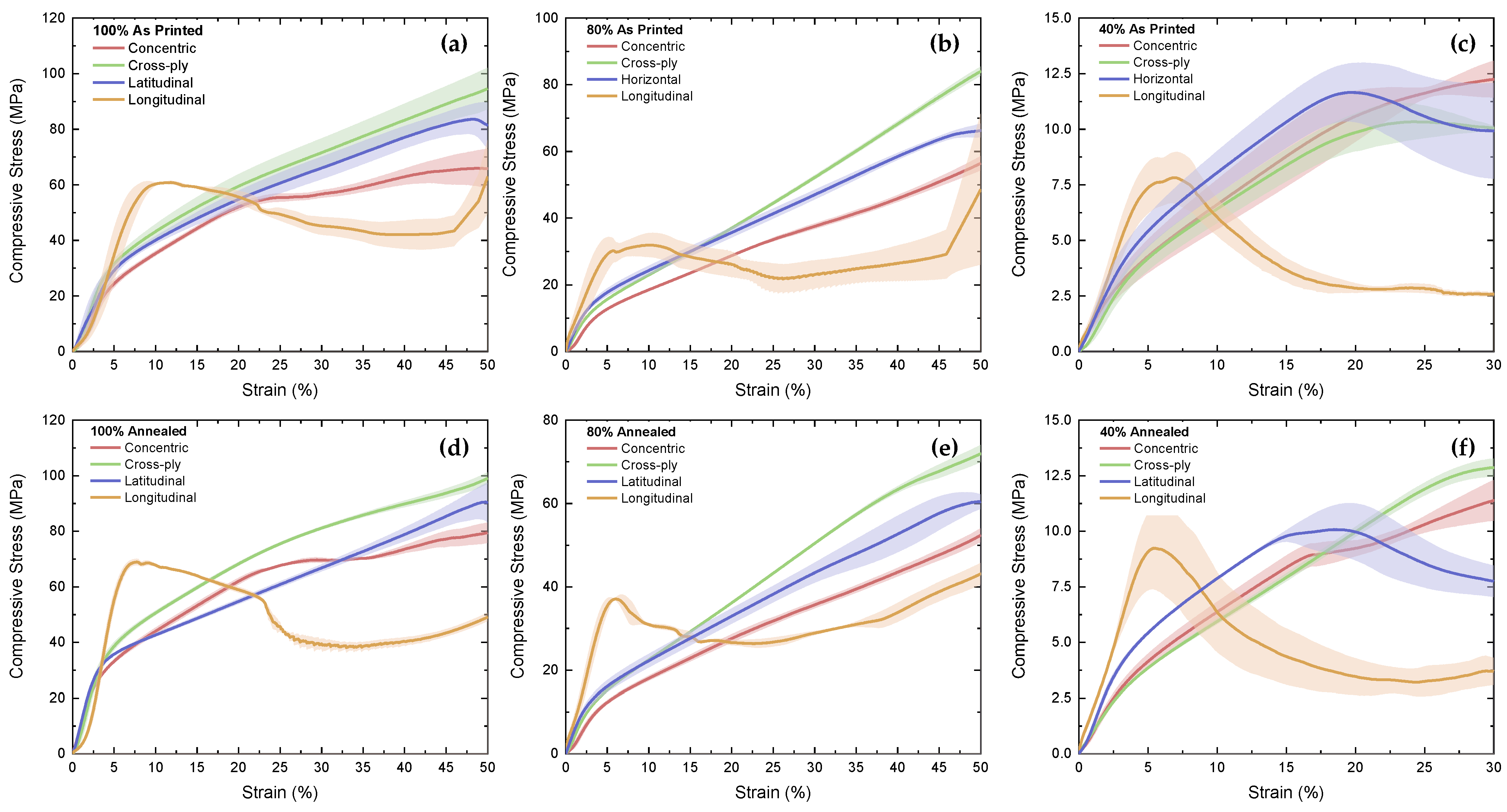 Polymers 16 03336 g011