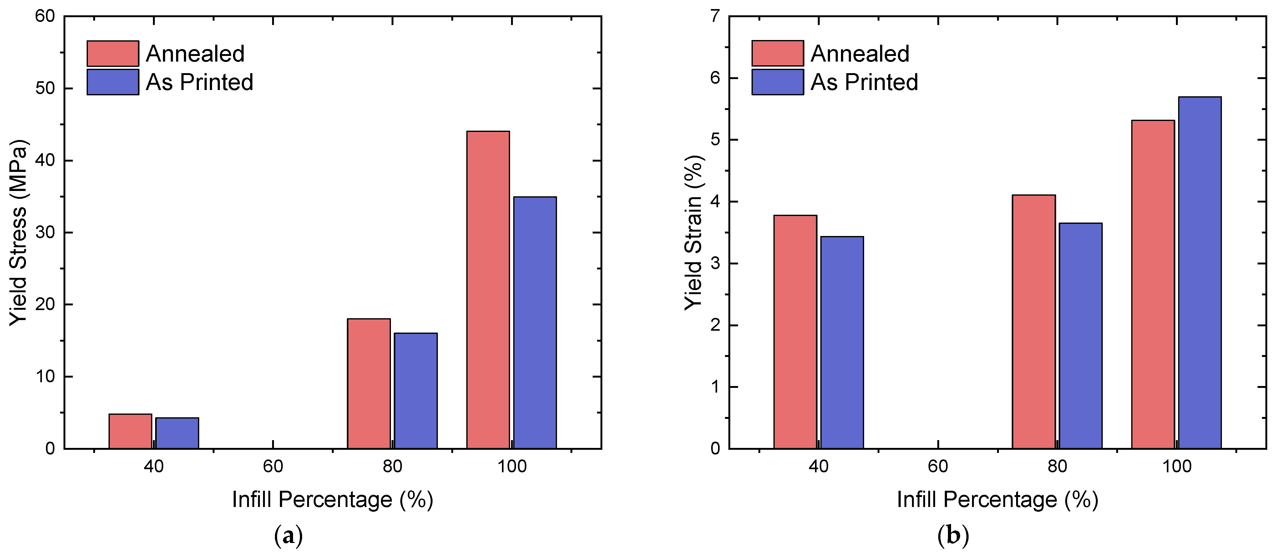 Polymers 16 03336 g012