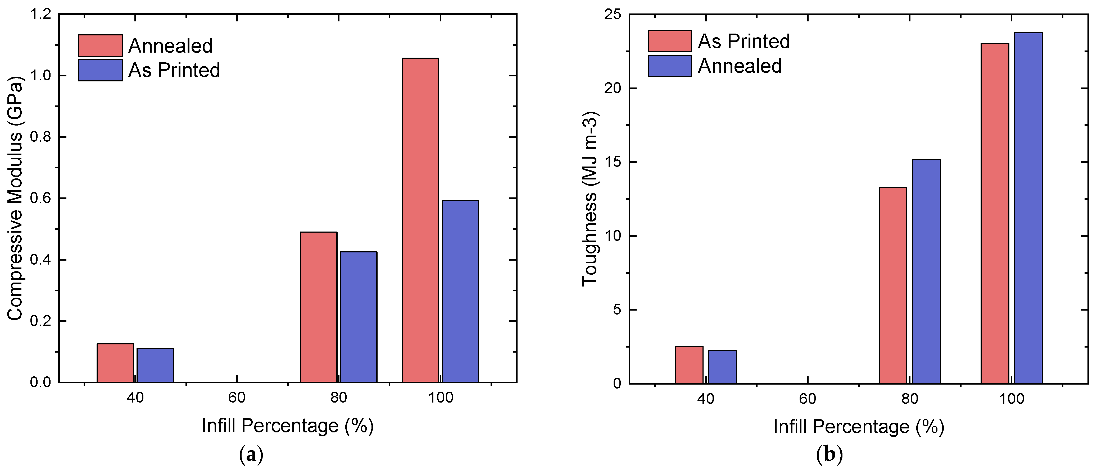 Polymers 16 03336 g013