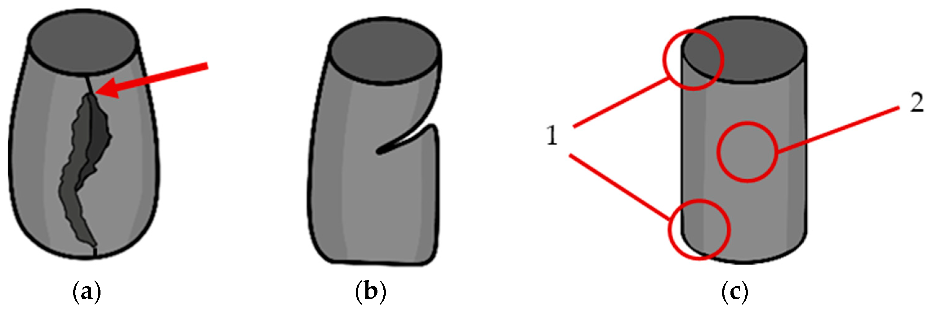 Polymers 16 03336 g014