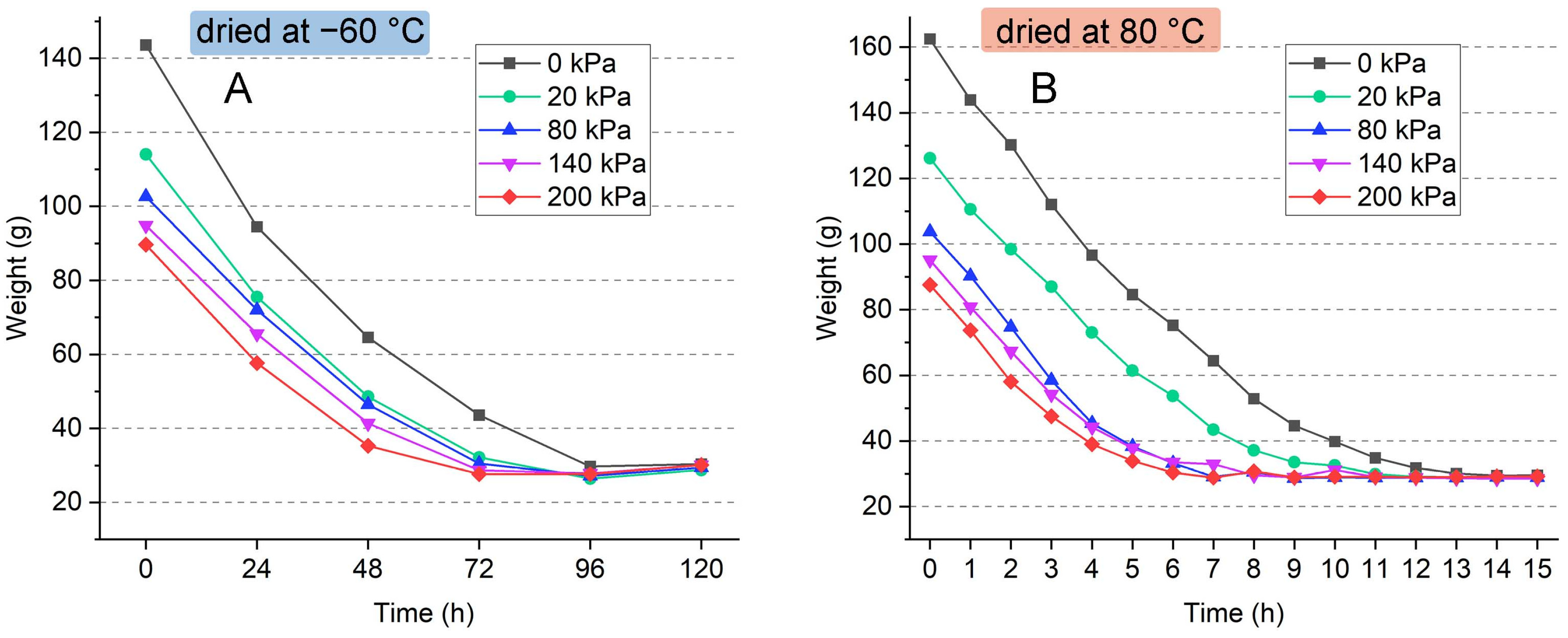 Polymers 16 03337 g008