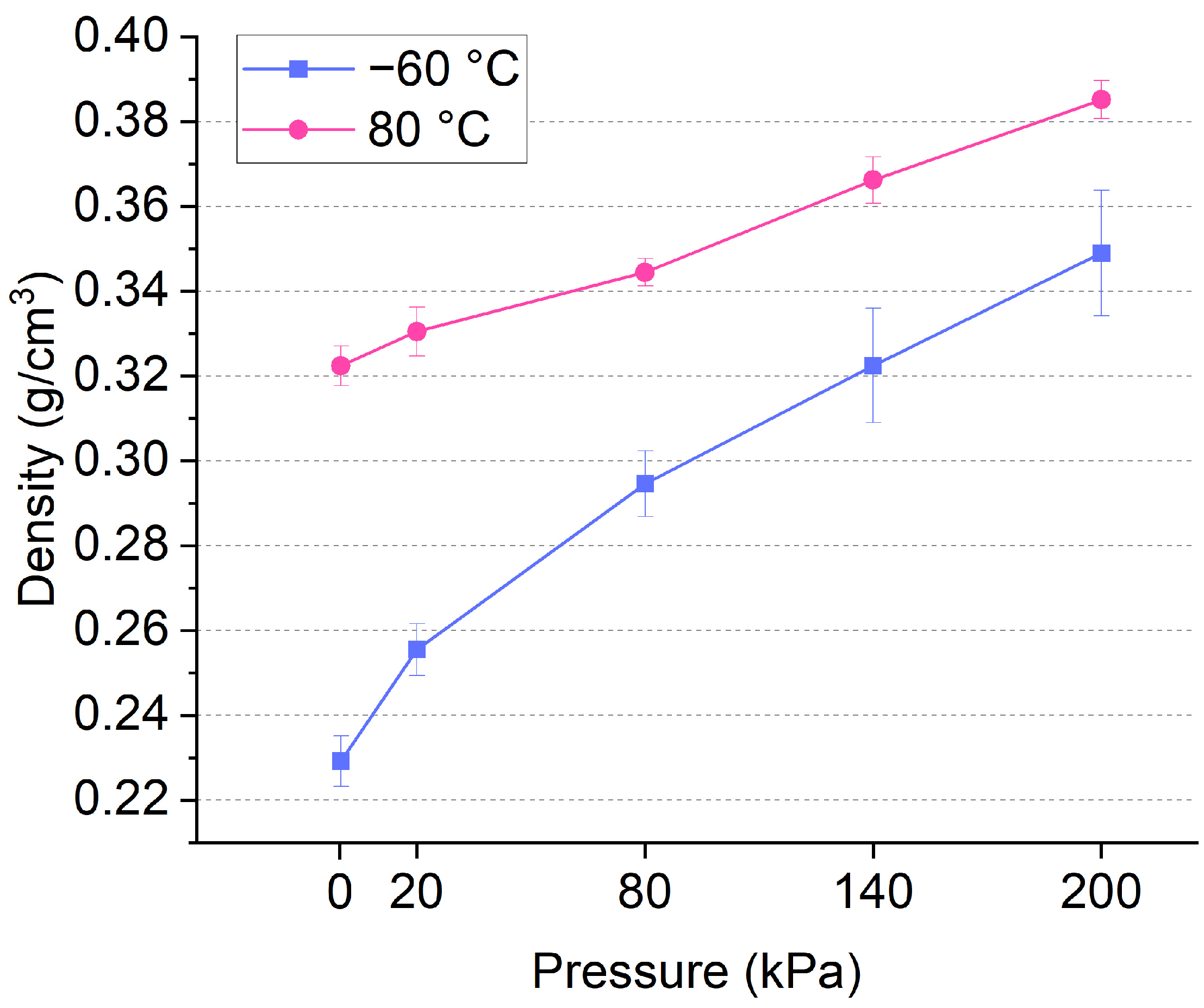 Polymers 16 03337 g009