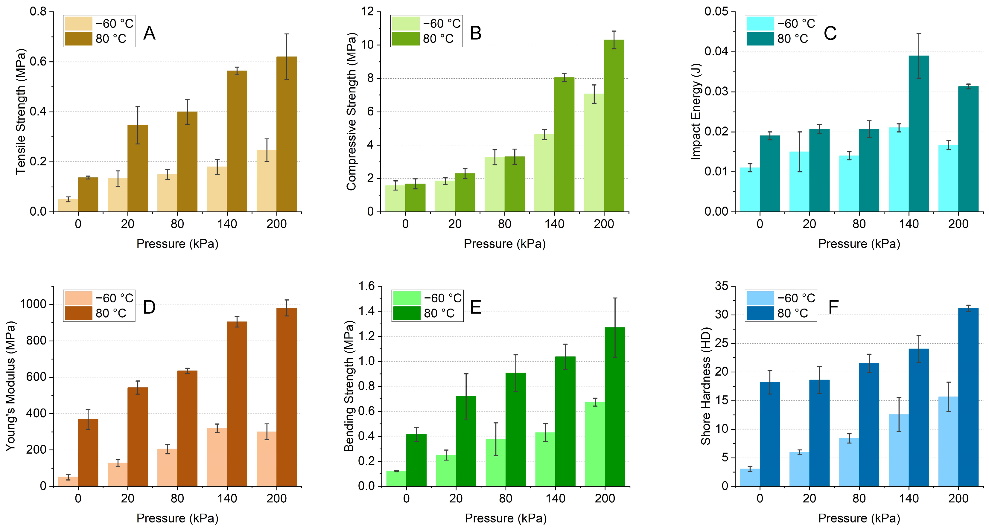 Polymers 16 03337 g010
