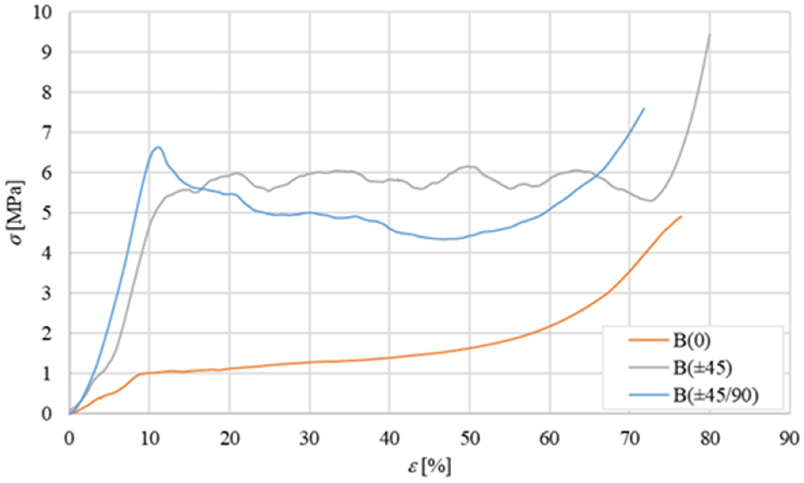 Polymers 16 03341 g005