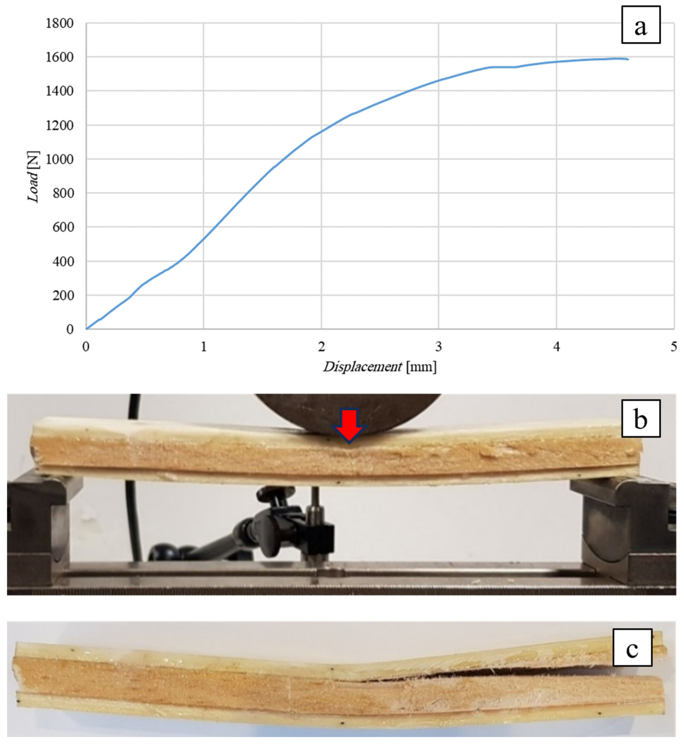 Polymers 16 03341 g010