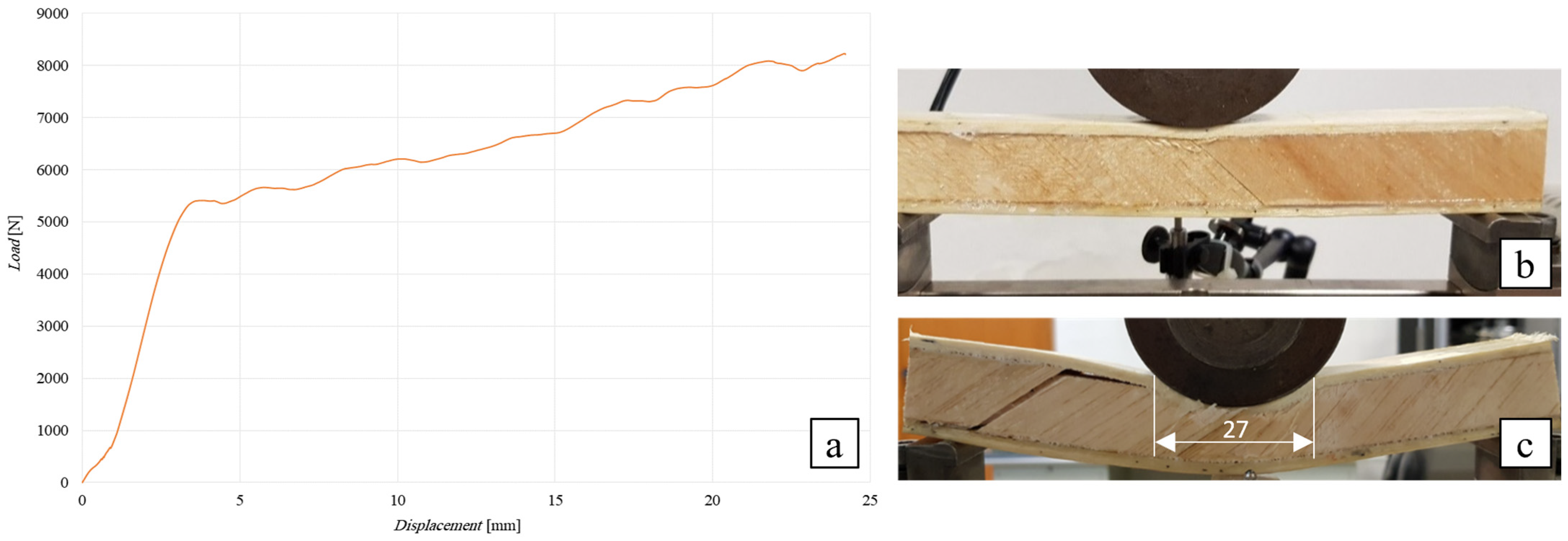 Polymers 16 03341 g013