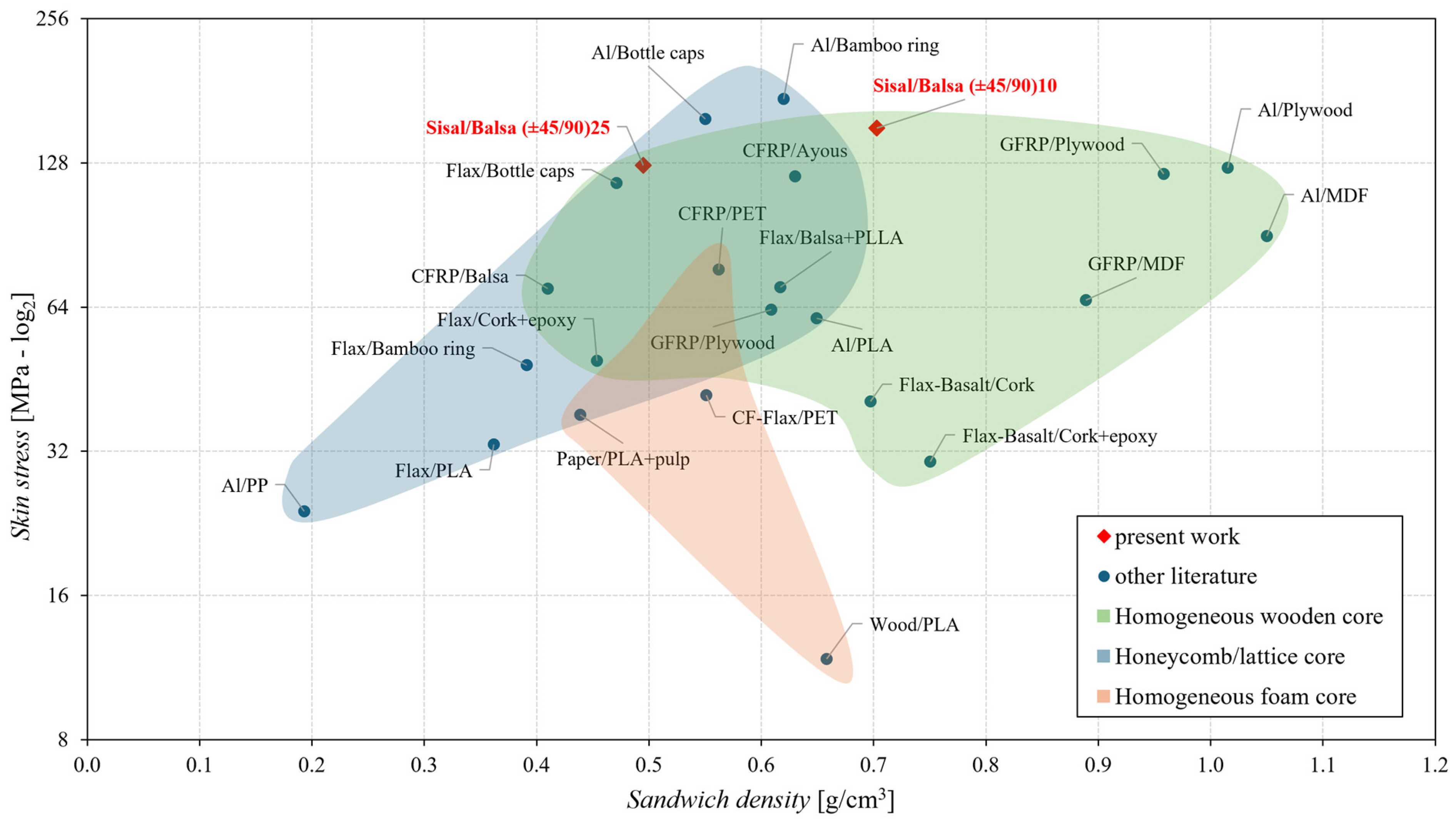 Polymers 16 03341 g015