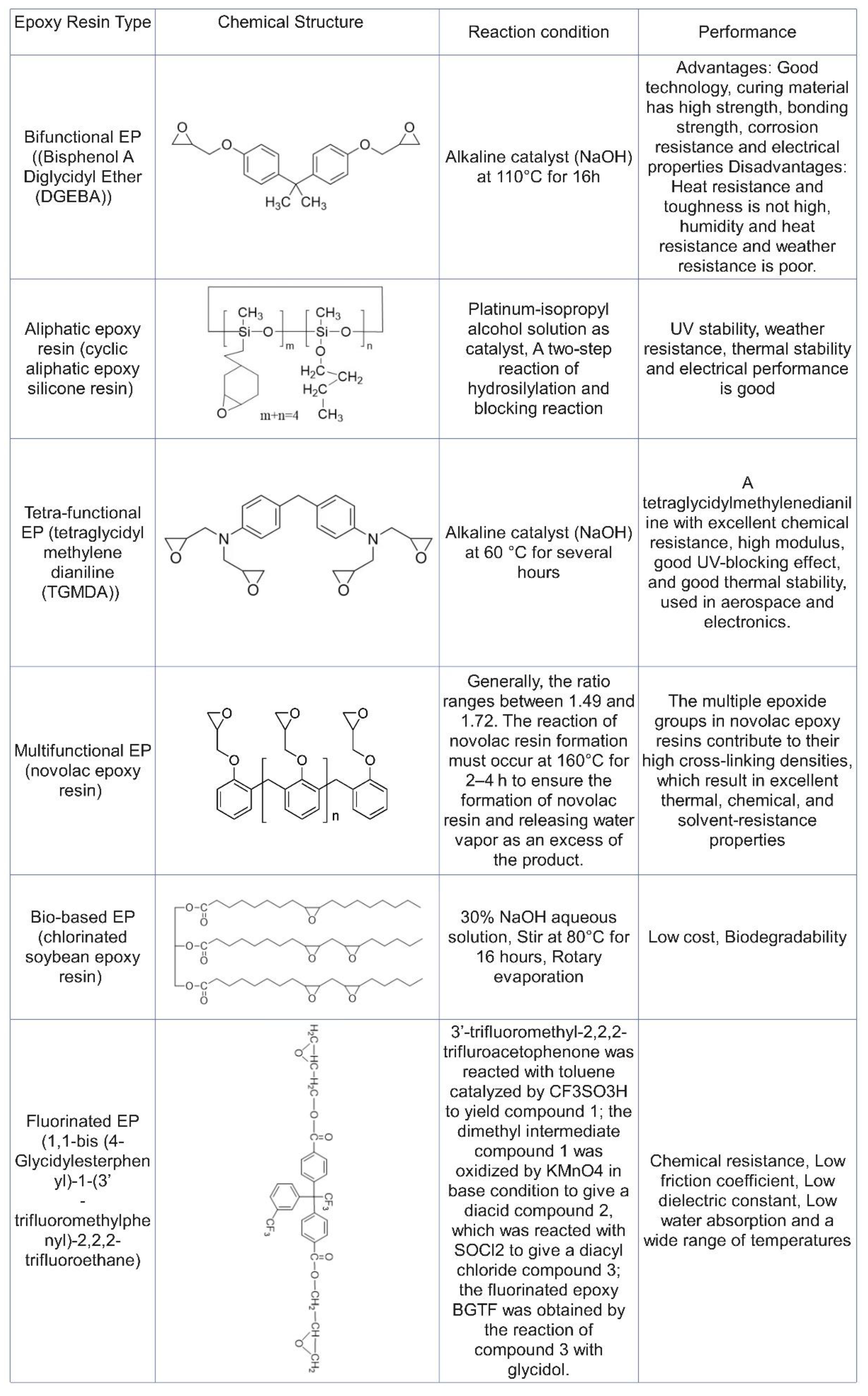 Polymers 16 03343 g008