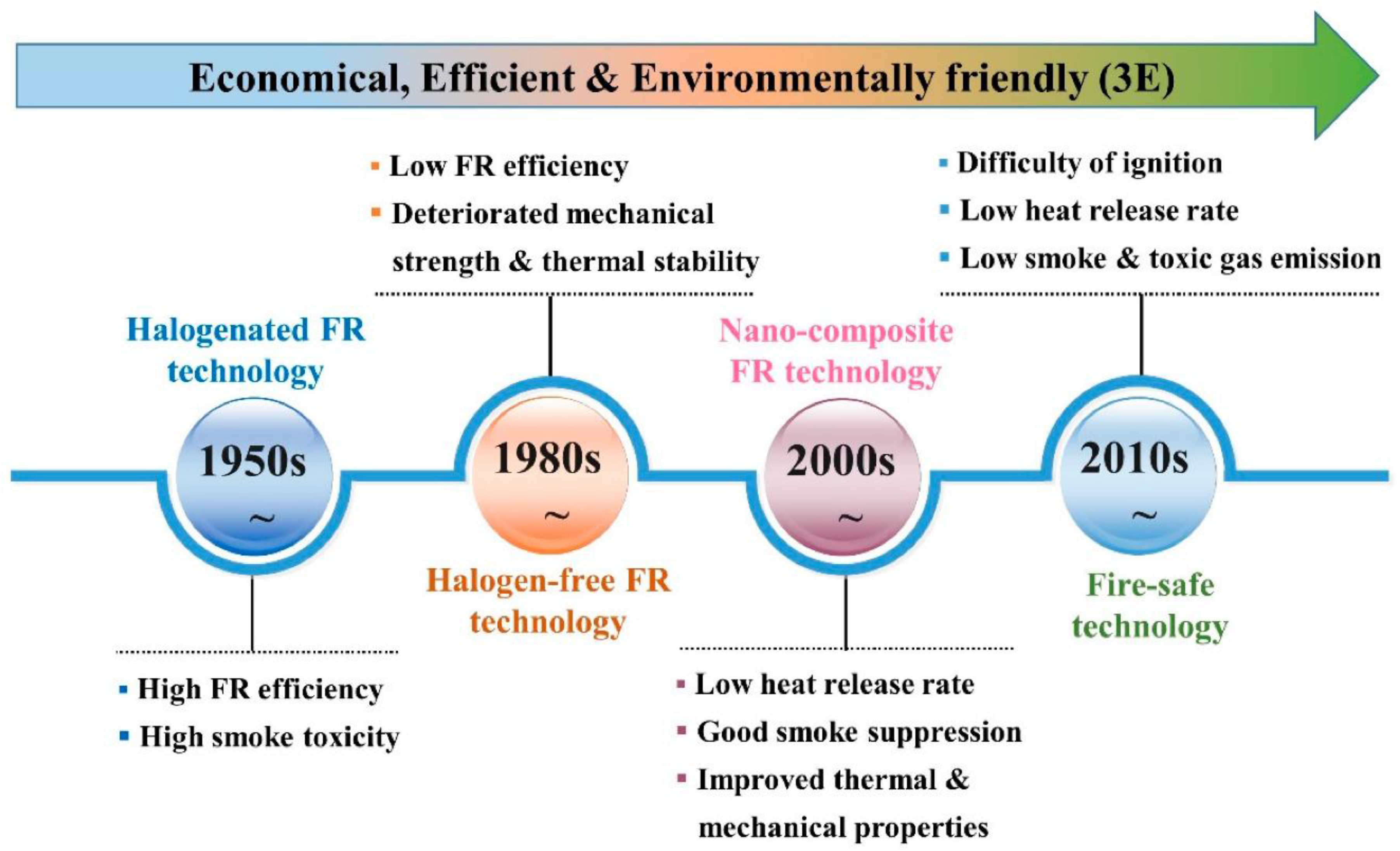 Polymers 16 03343 g009