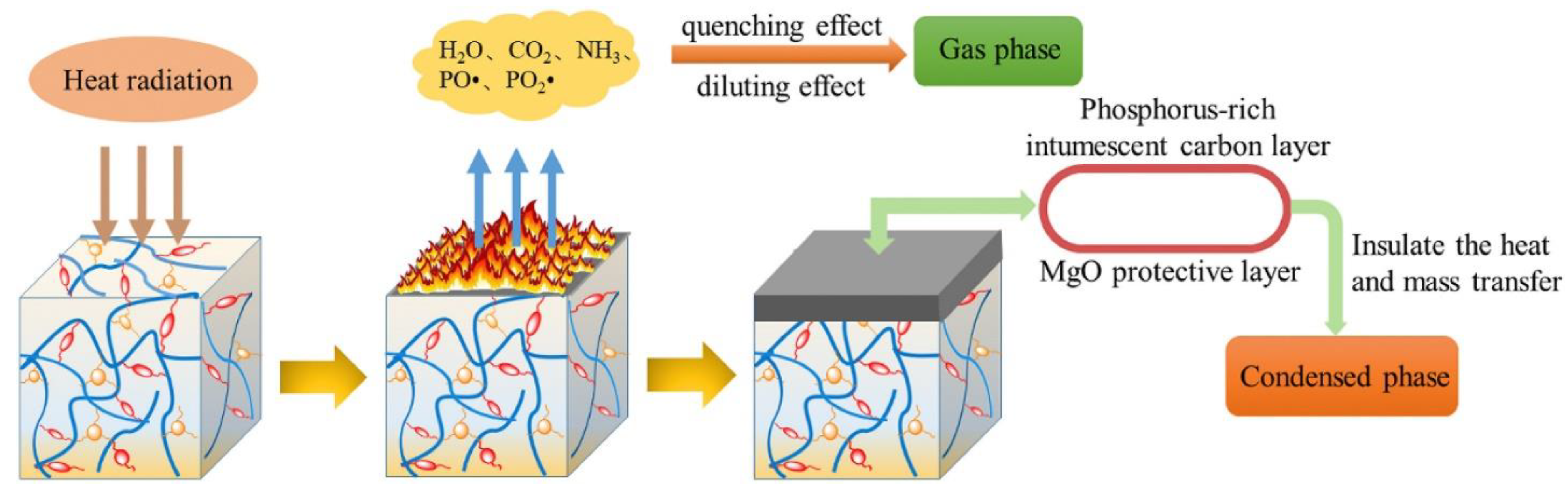 Polymers 16 03343 g020