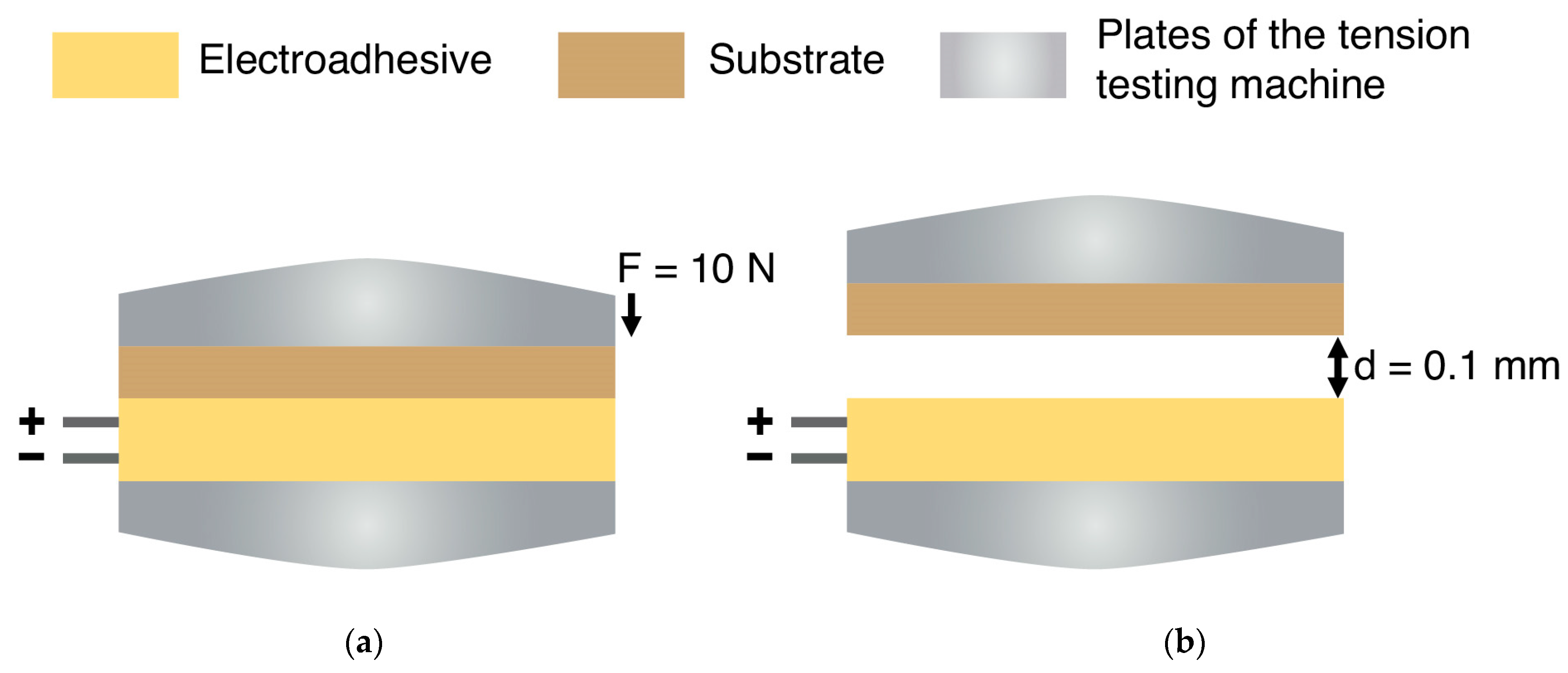 Polymers 16 03344 g007