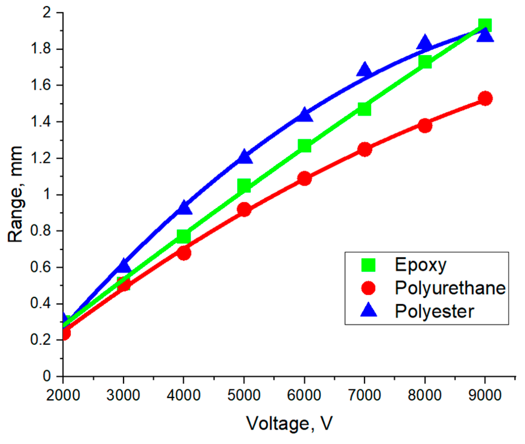 Polymers 16 03344 g011