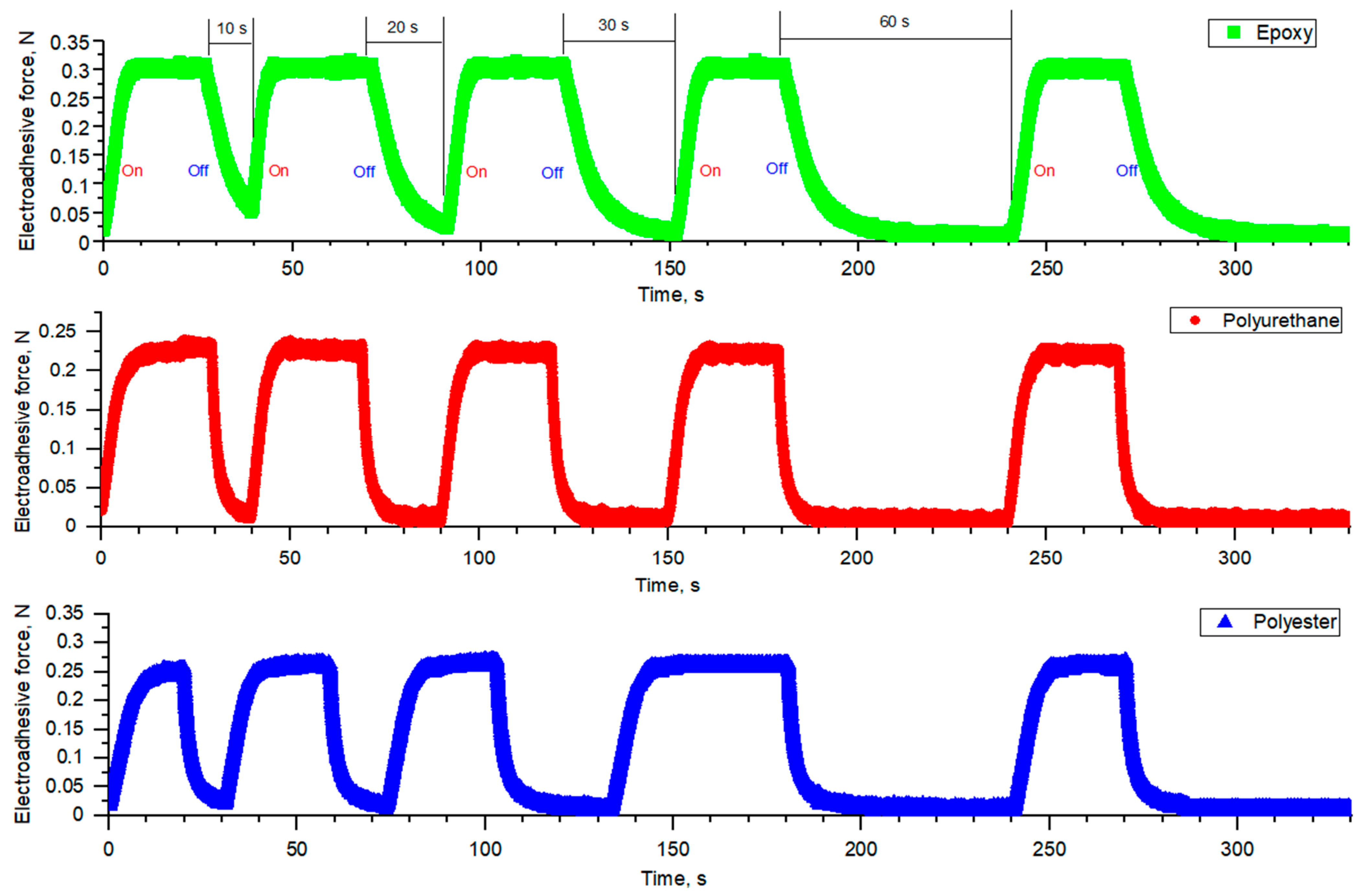 Polymers 16 03344 g013