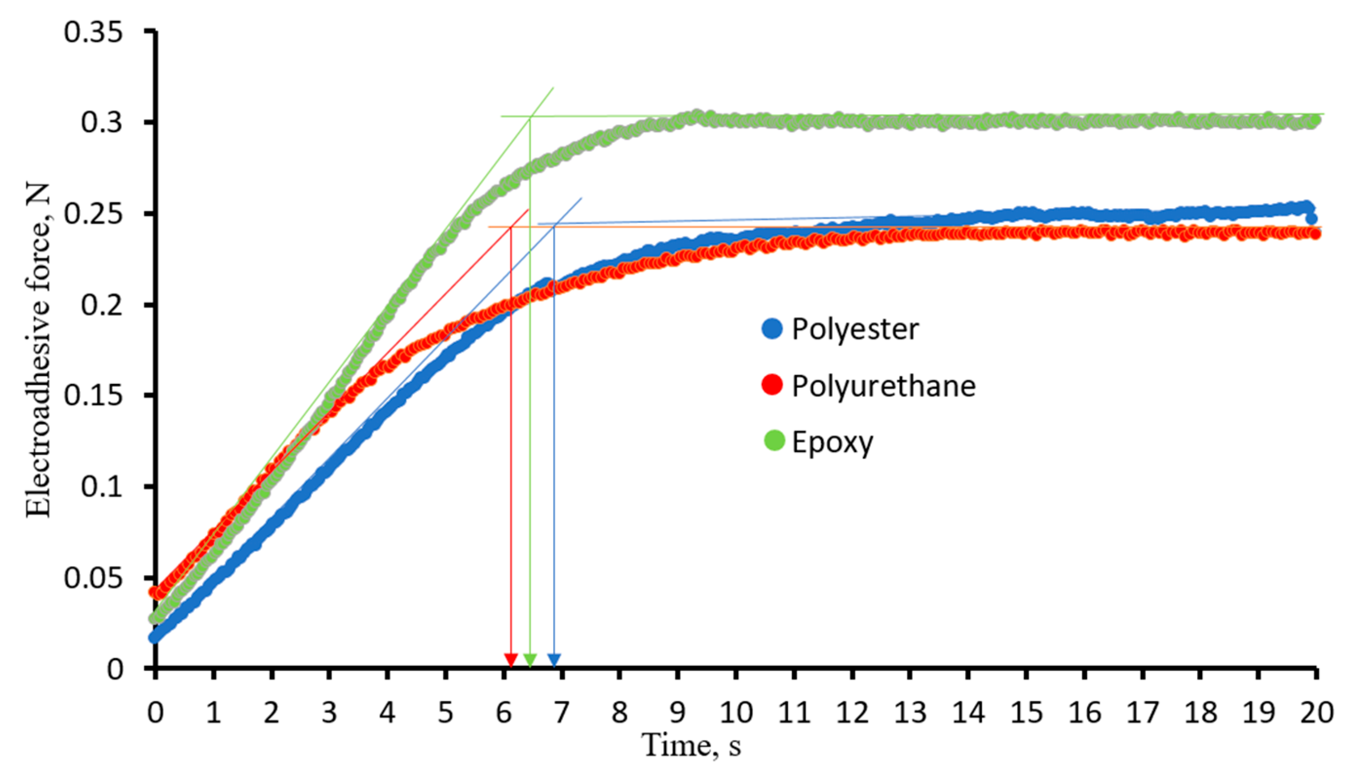 Polymers 16 03344 g014