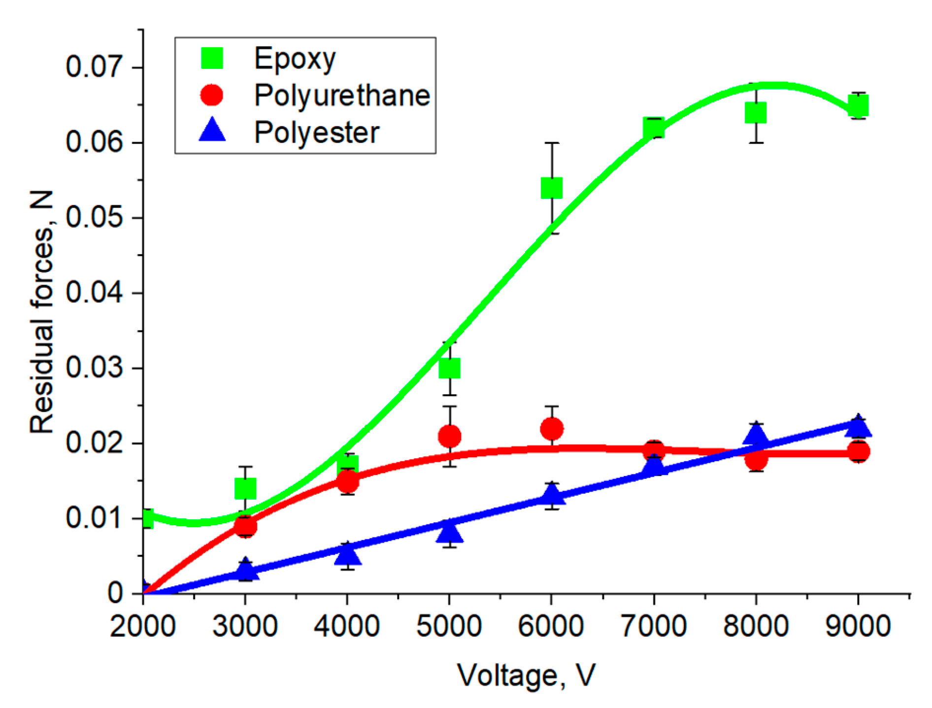 Polymers 16 03344 g015