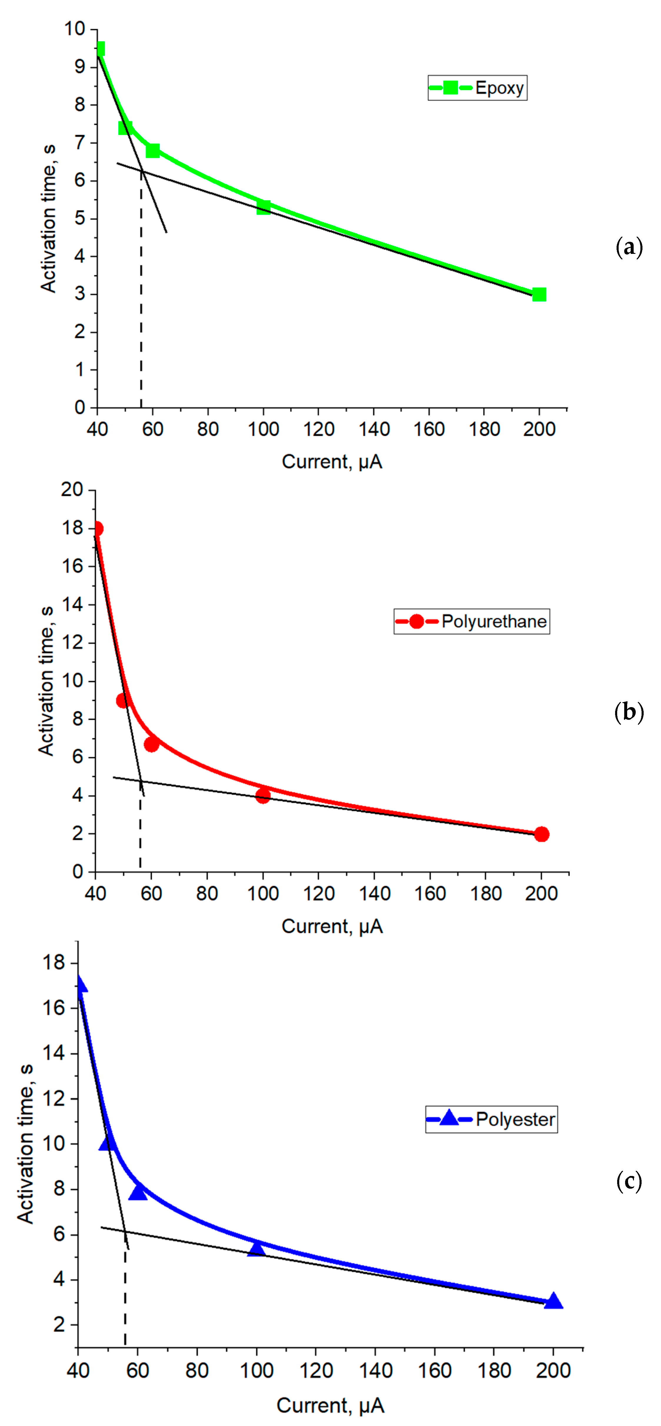 Polymers 16 03344 g017