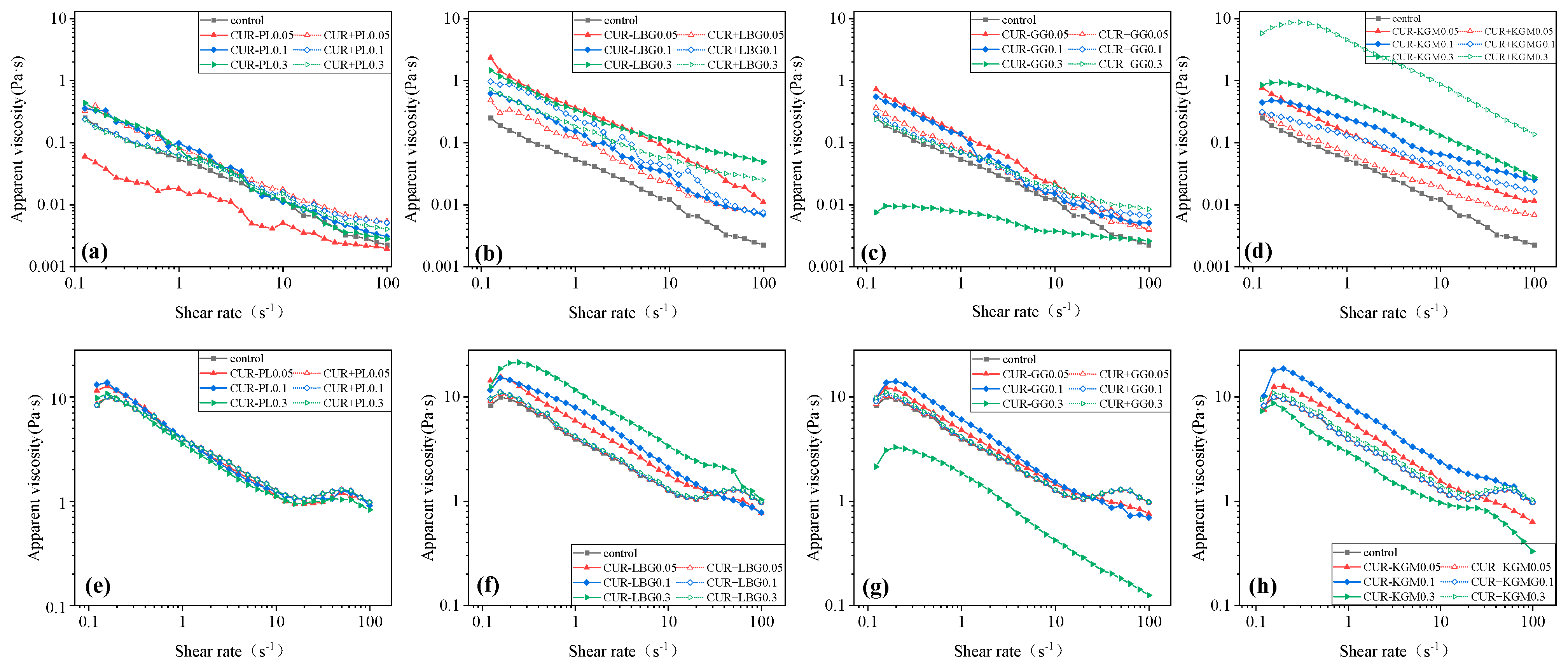 Polymers 16 03345 g005