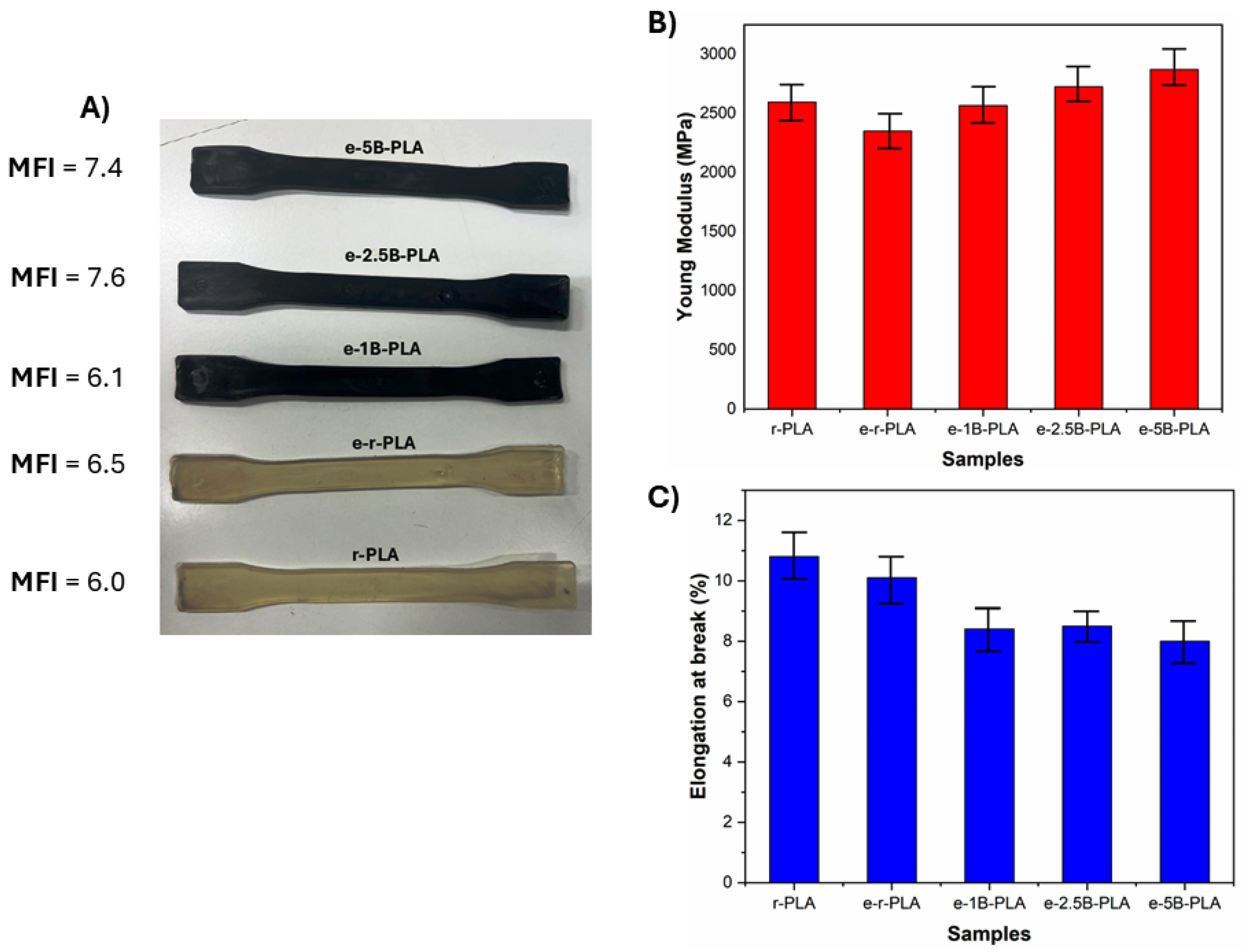 Polymers 16 03347 g004