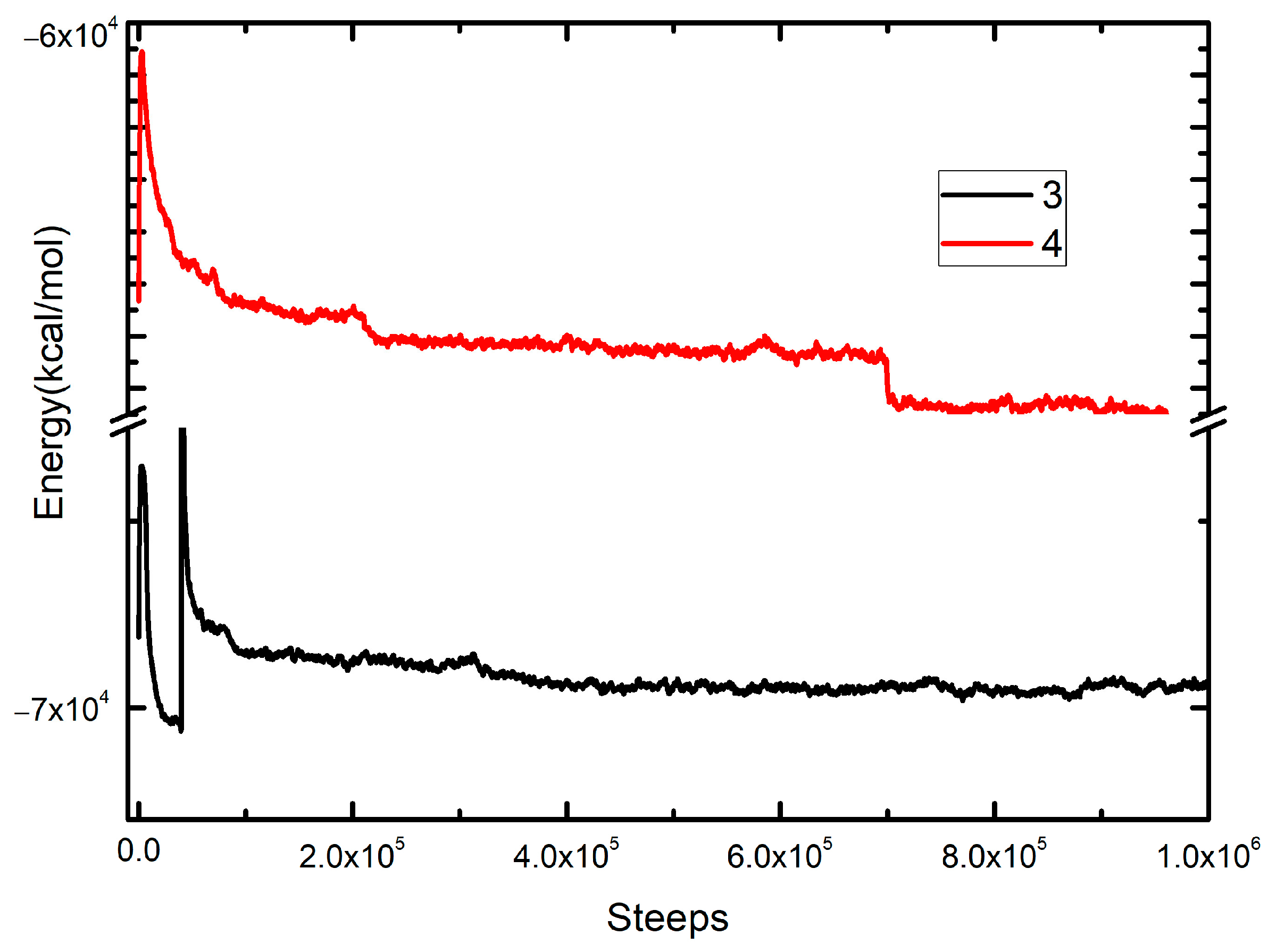 Polymers 16 03348 g003