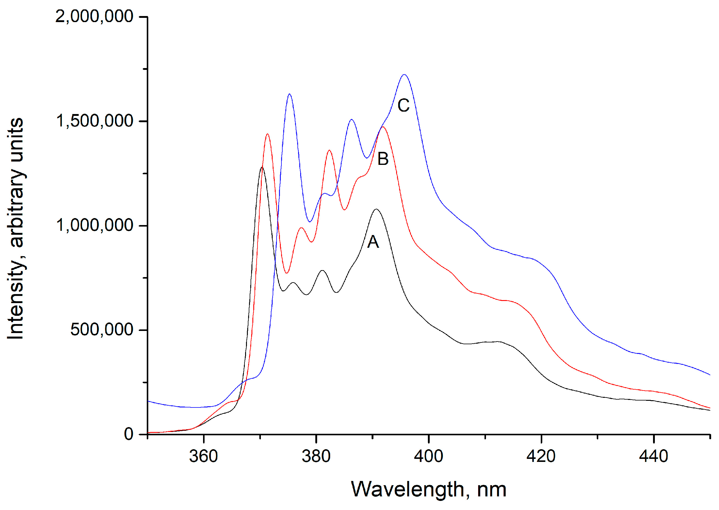Polymers 16 03348 g005