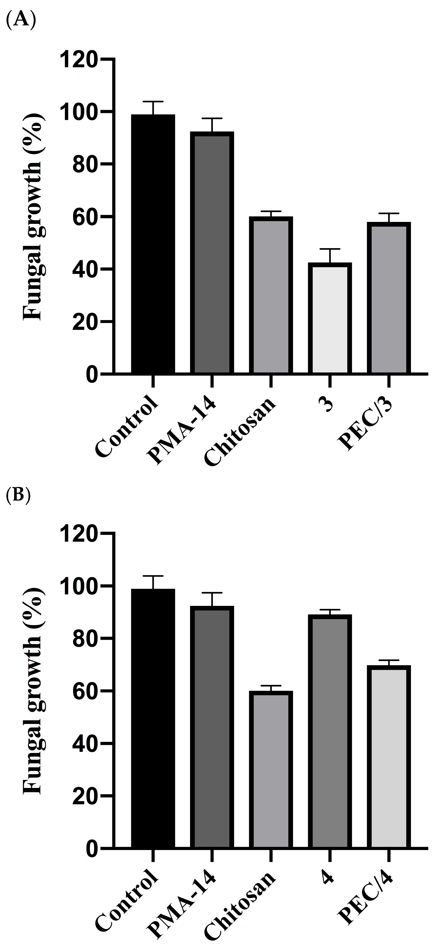 Polymers 16 03348 g009