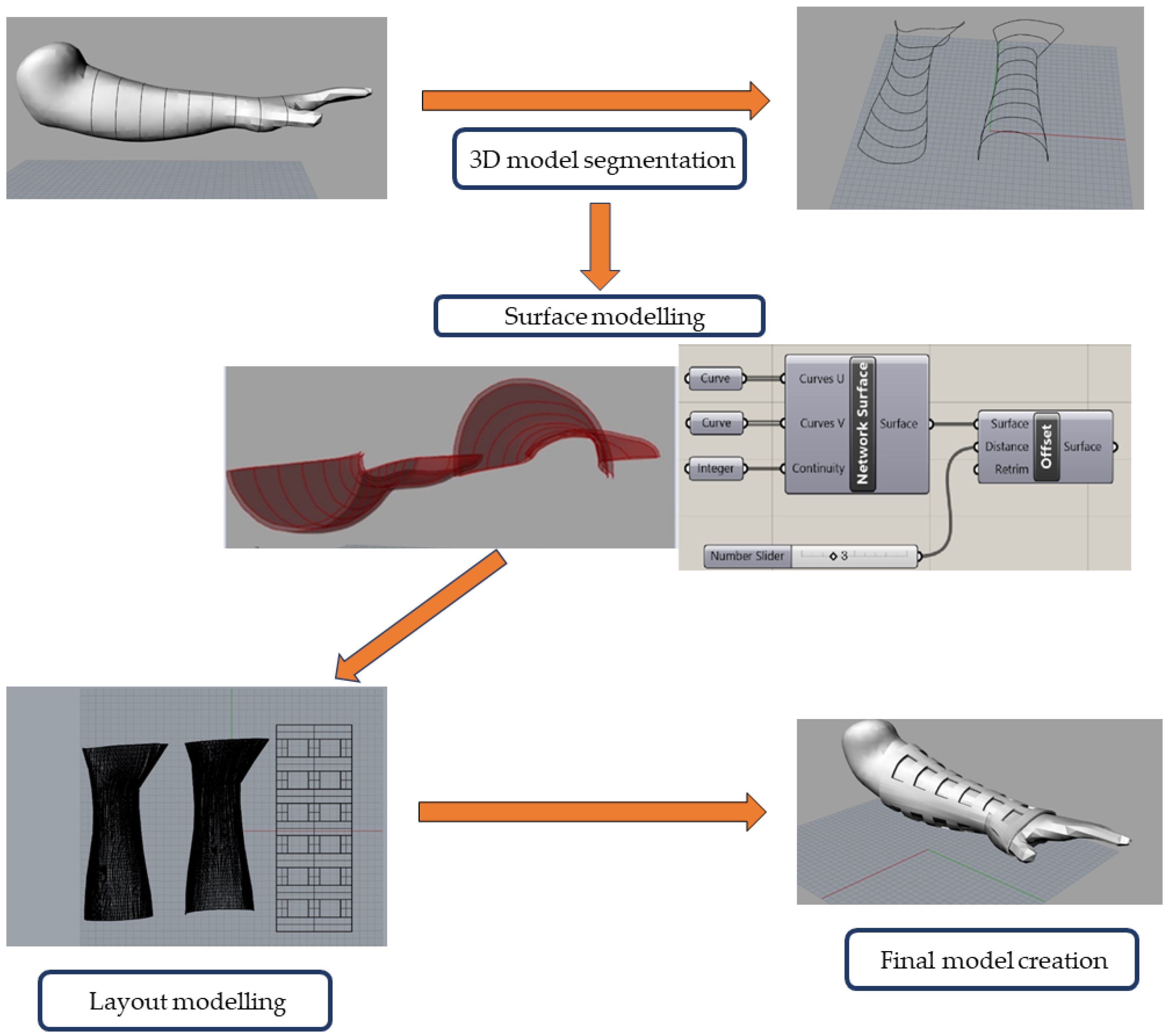 Polymers 16 03349 g003
