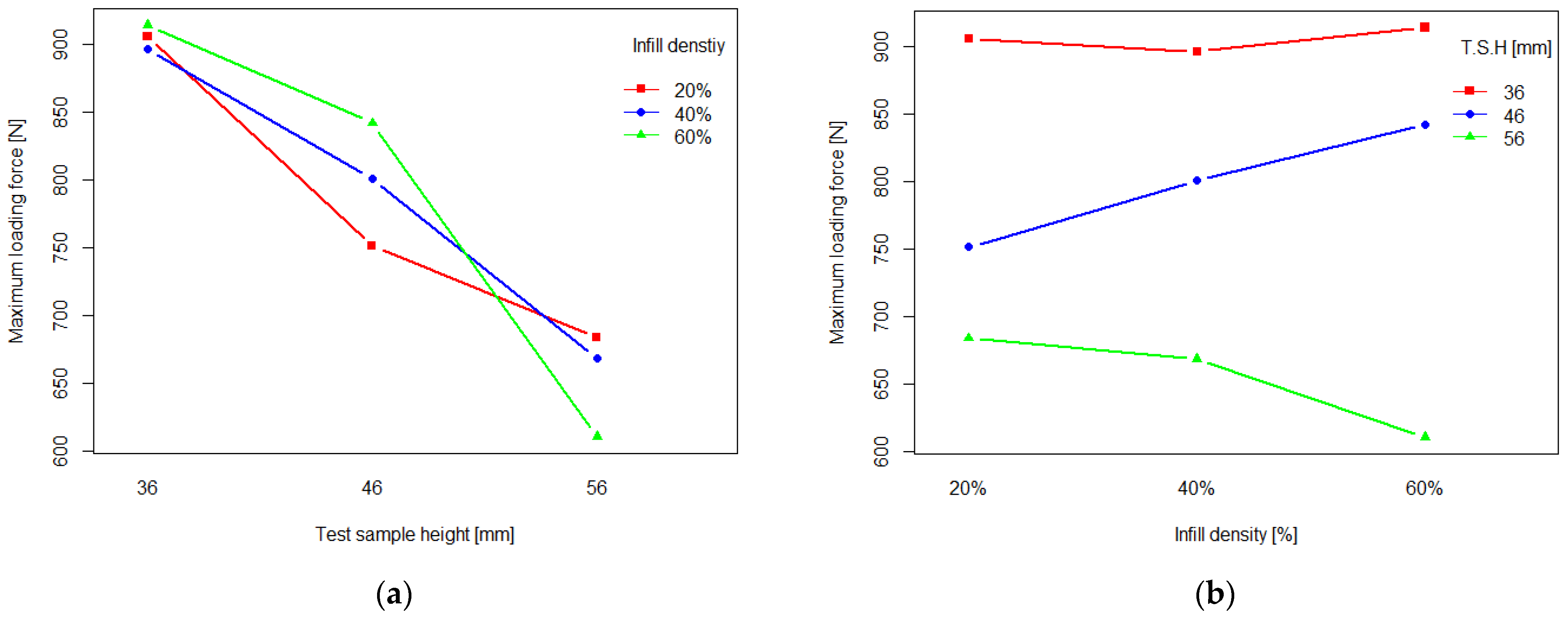 Polymers 16 03349 g006