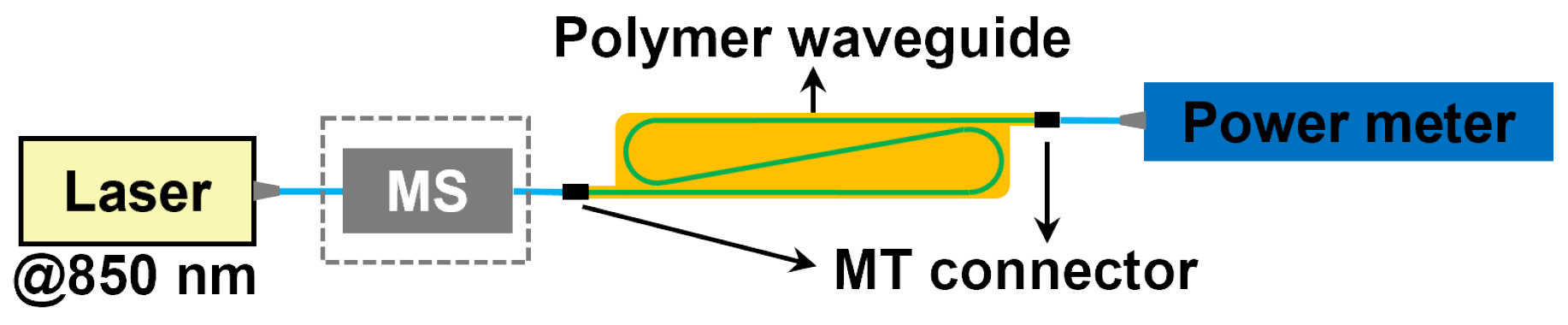 Polymers 16 03350 g005