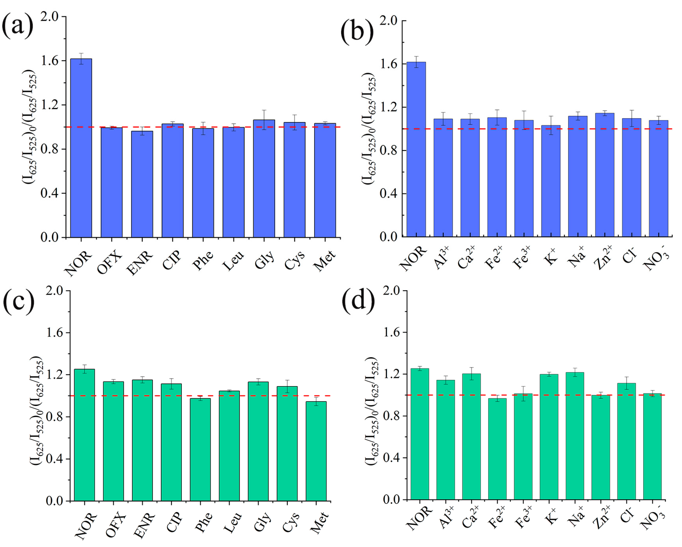 Polymers 16 03351 g008