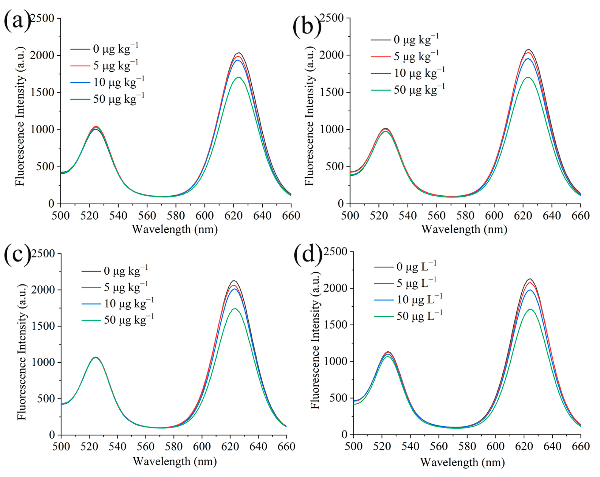 Polymers 16 03351 g009