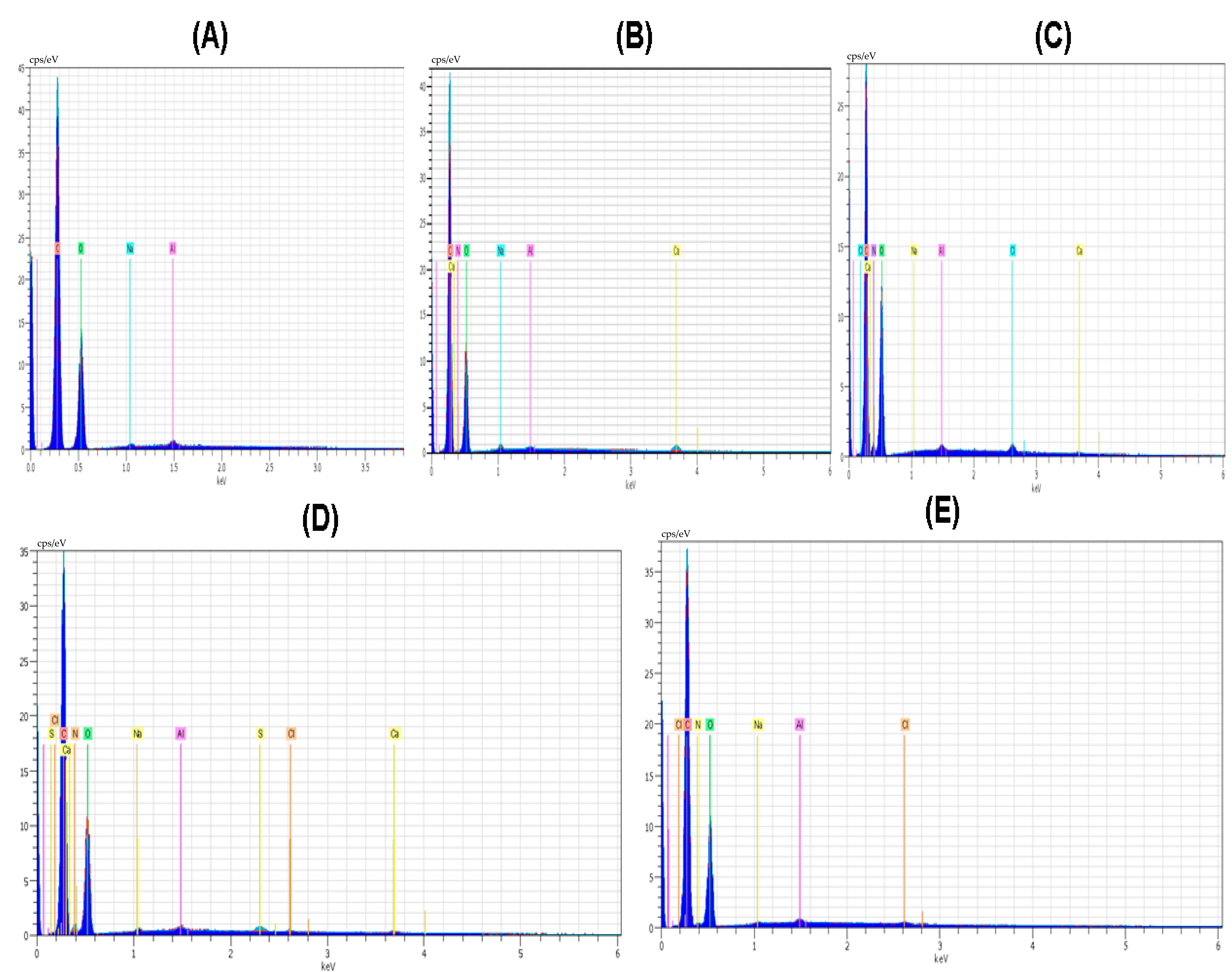 Polymers 16 03353 g003