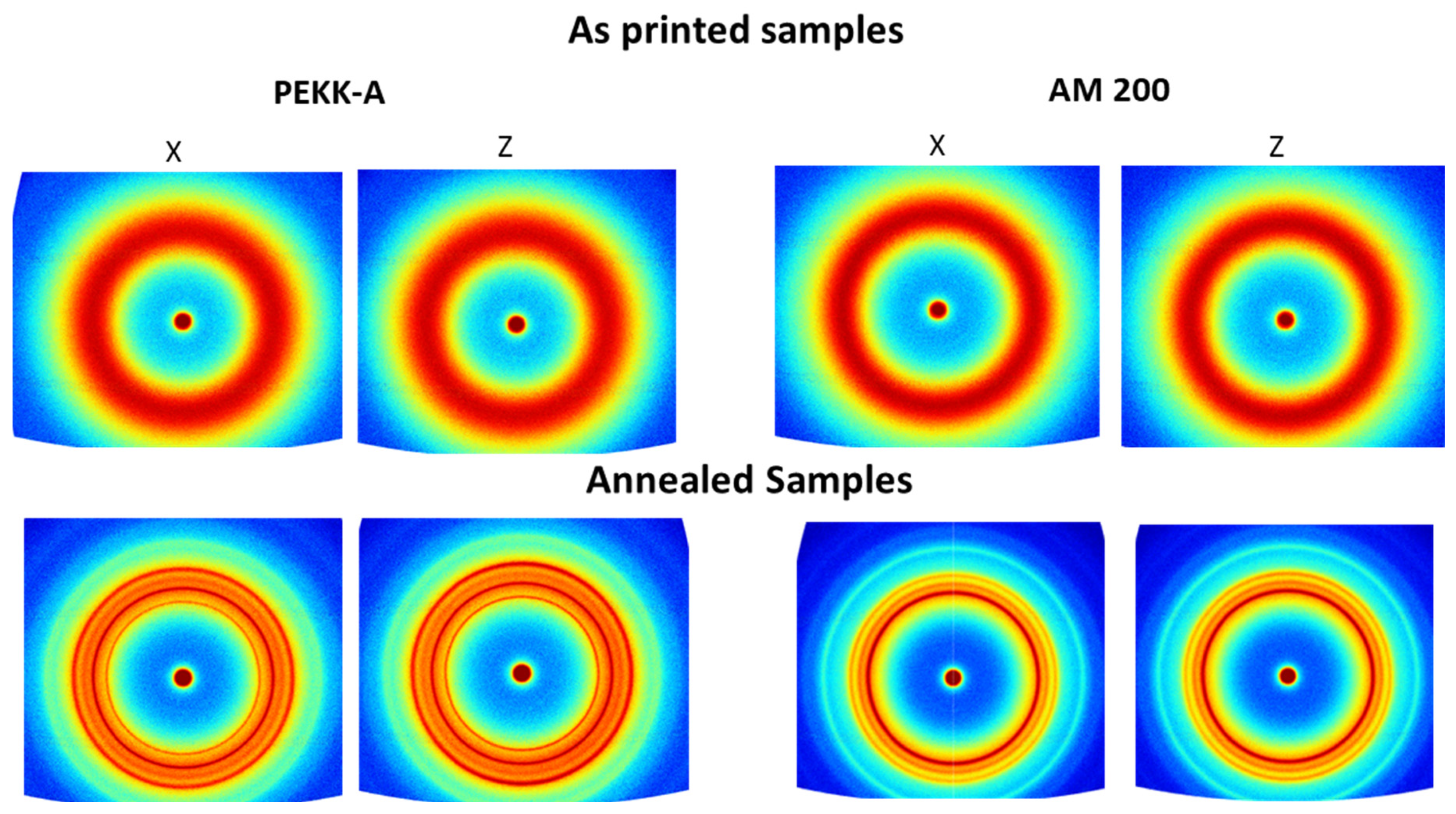 Polymers 16 03354 g004