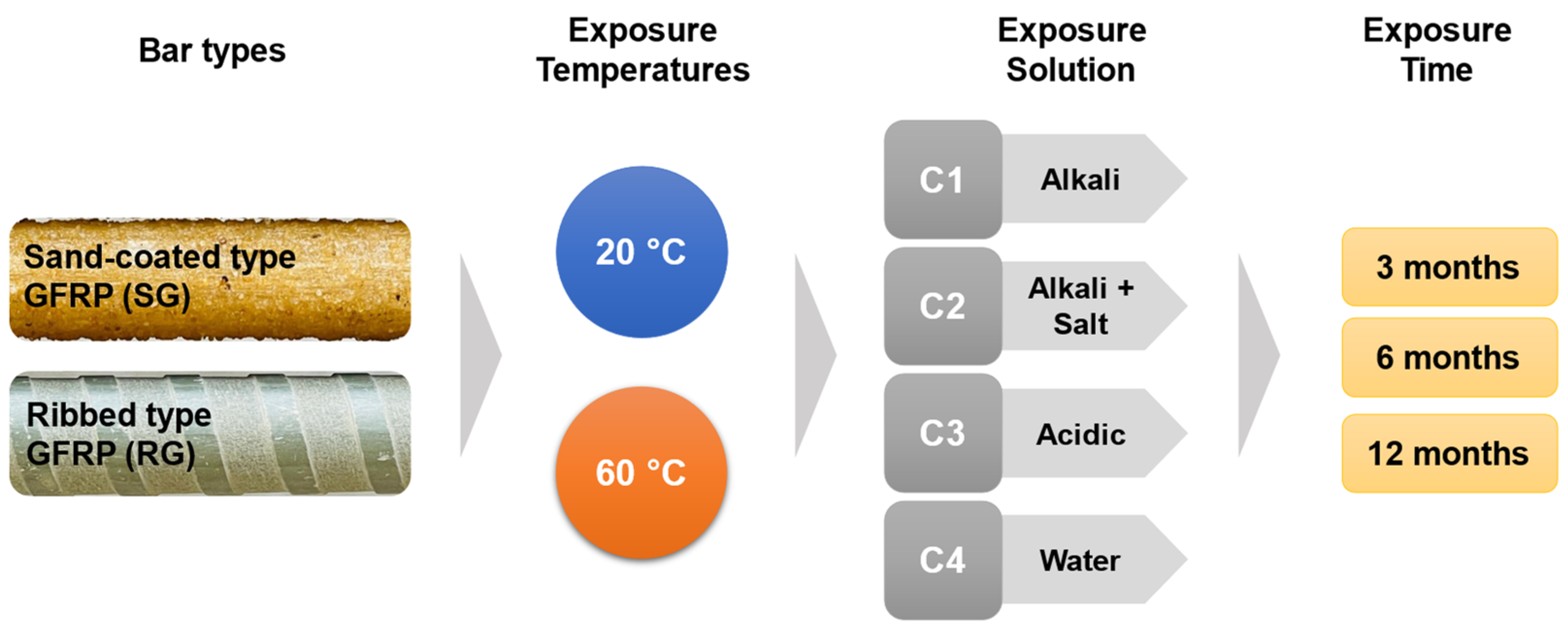 Polymers 16 03358 g005