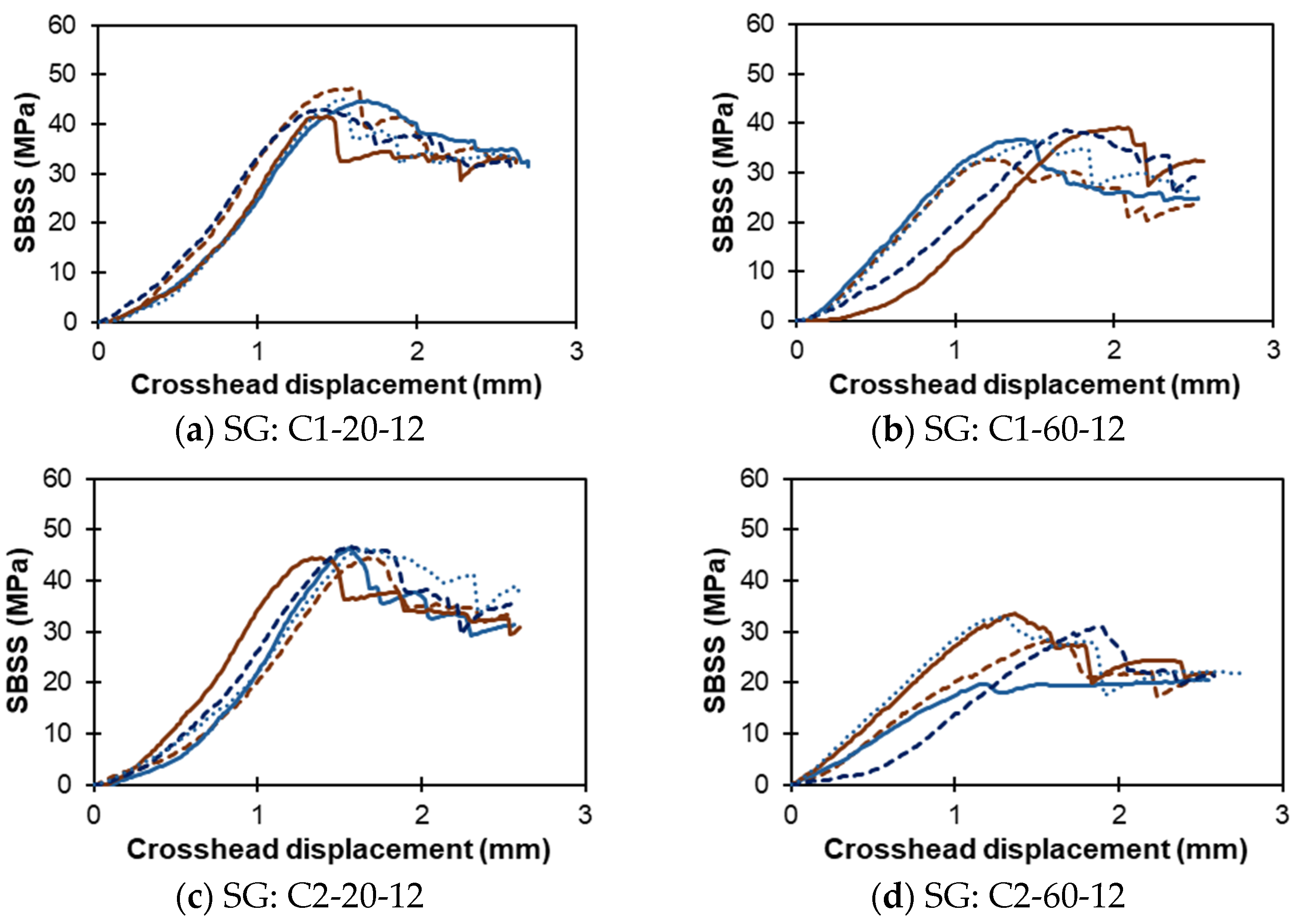 Polymers 16 03358 g008a