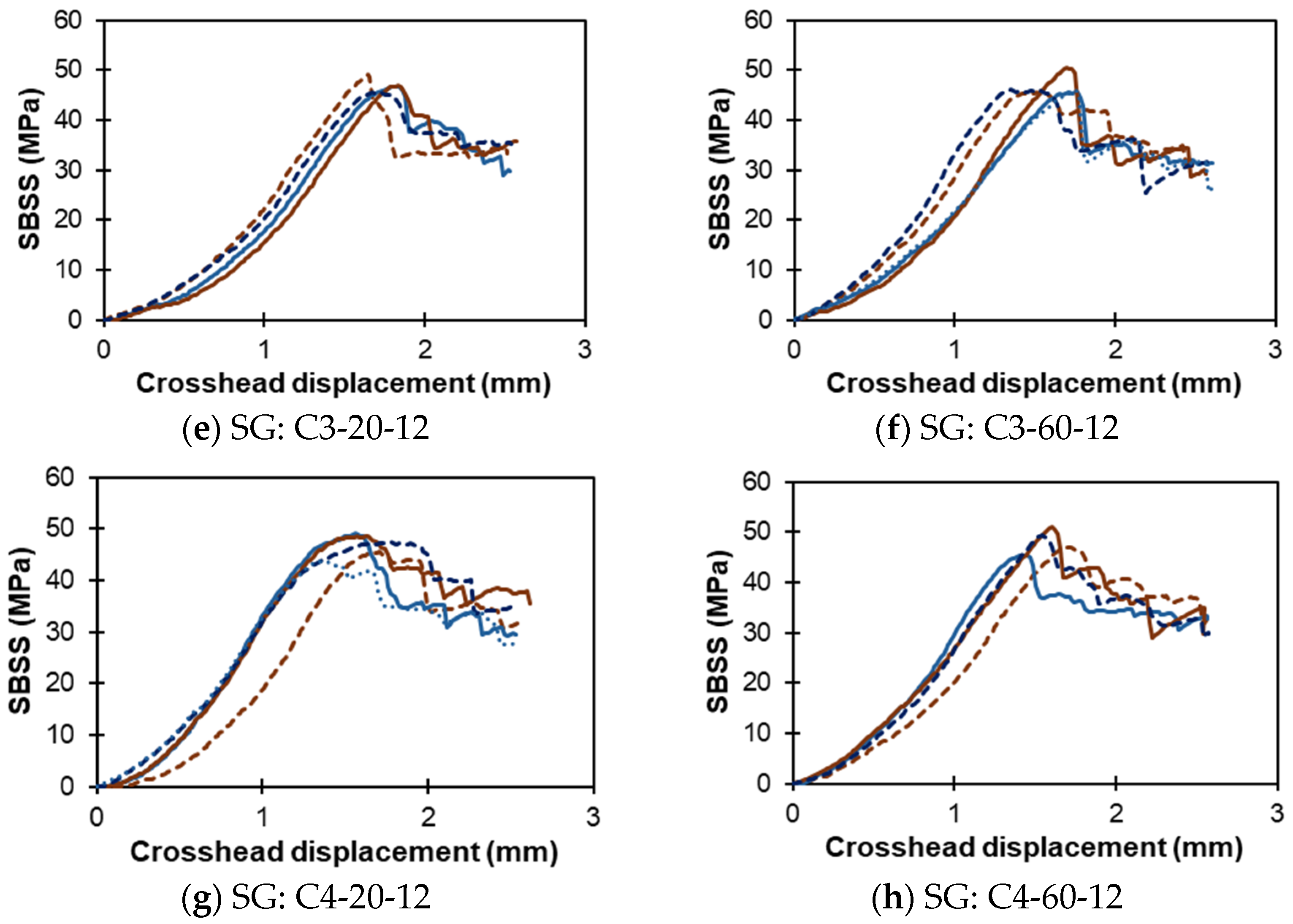Polymers 16 03358 g008b