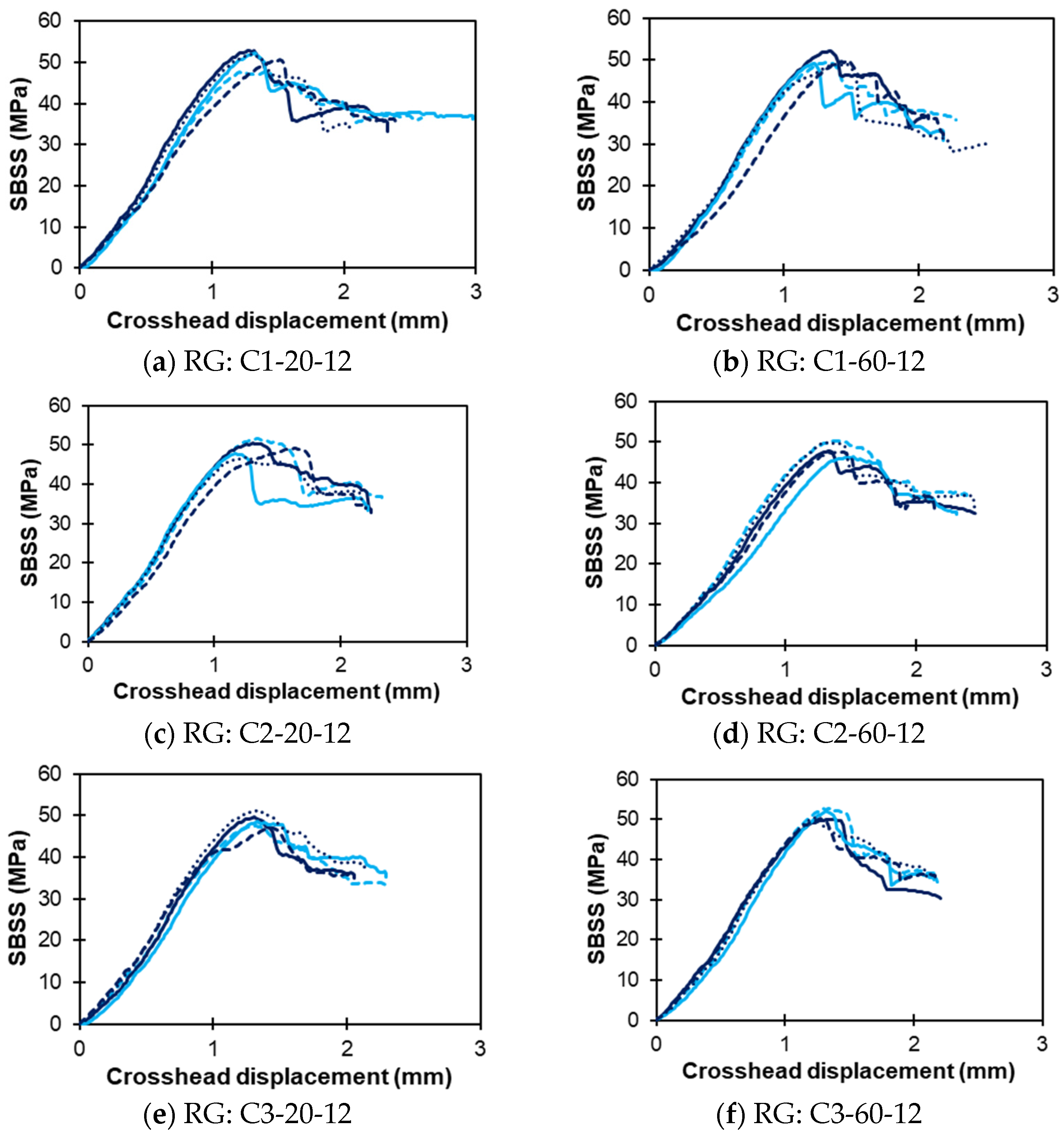 Polymers 16 03358 g009a