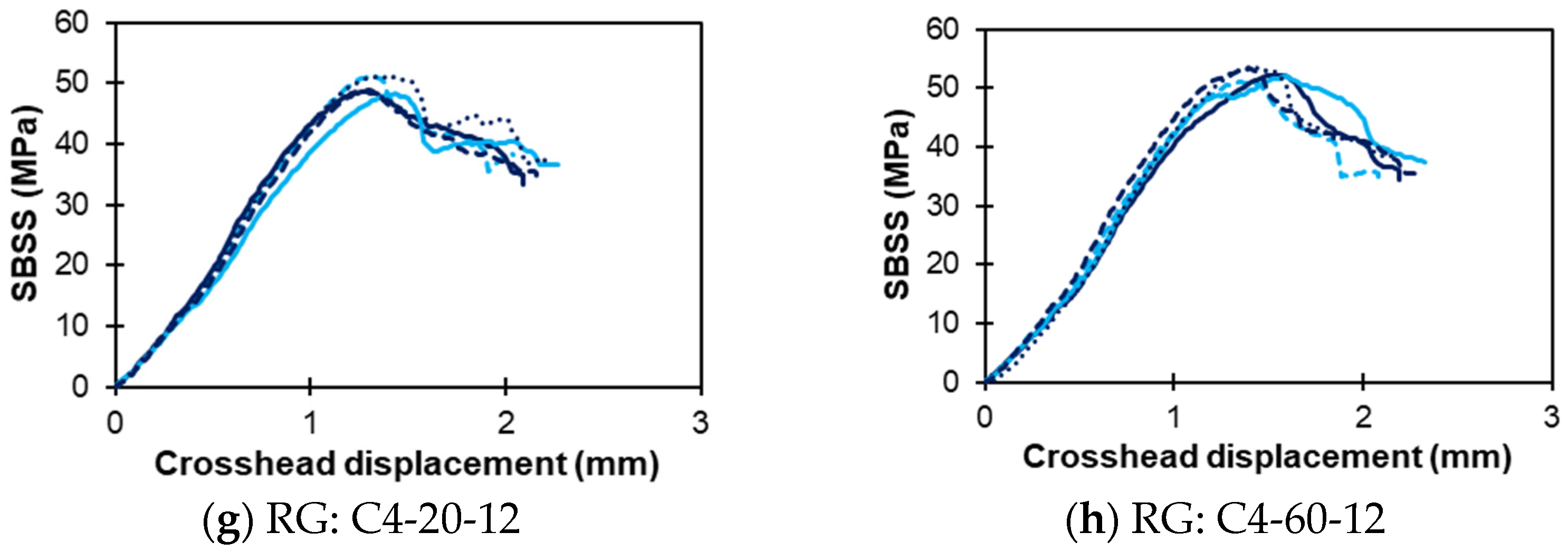 Polymers 16 03358 g009b